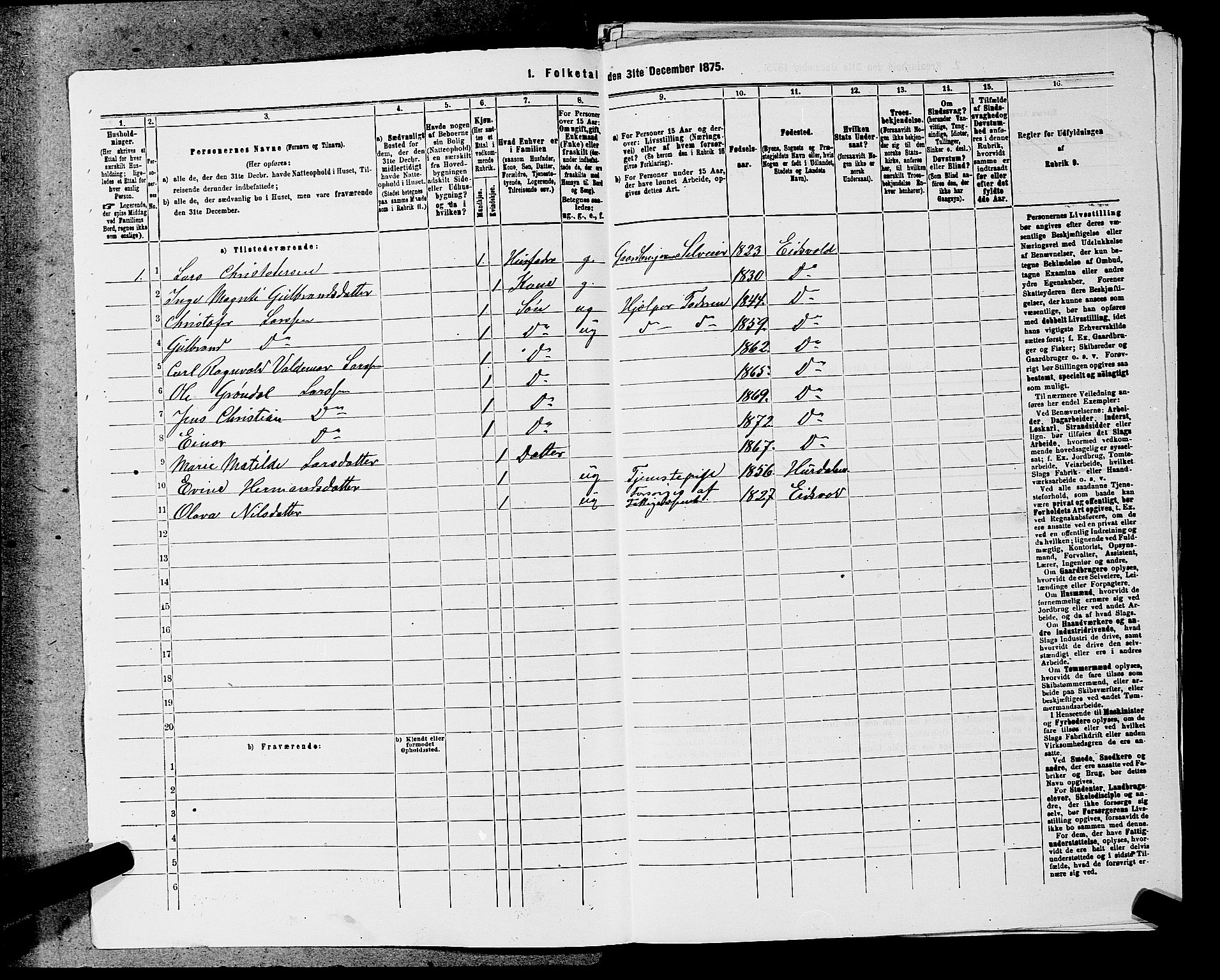 RA, 1875 census for 0237P Eidsvoll, 1875, p. 2285