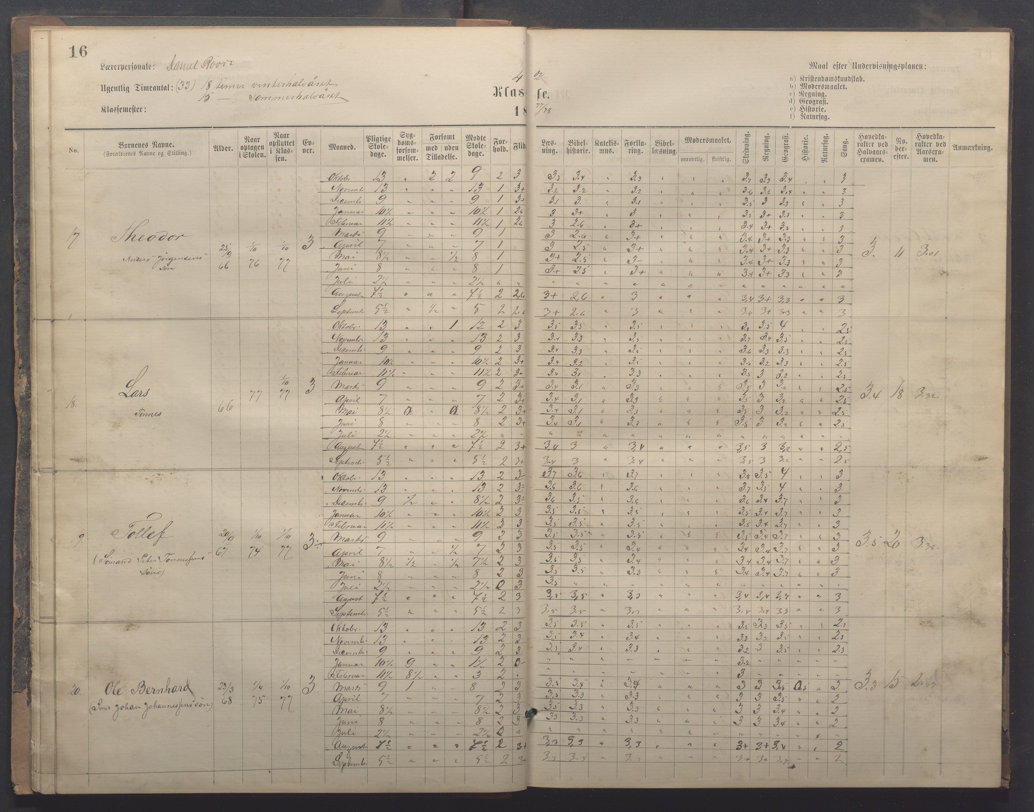 Egersund kommune (Ladested) - Egersund almueskole/folkeskole, IKAR/K-100521/H/L0020: Skoleprotokoll - Almueskolen, 3./4. klasse, 1878-1887, p. 16