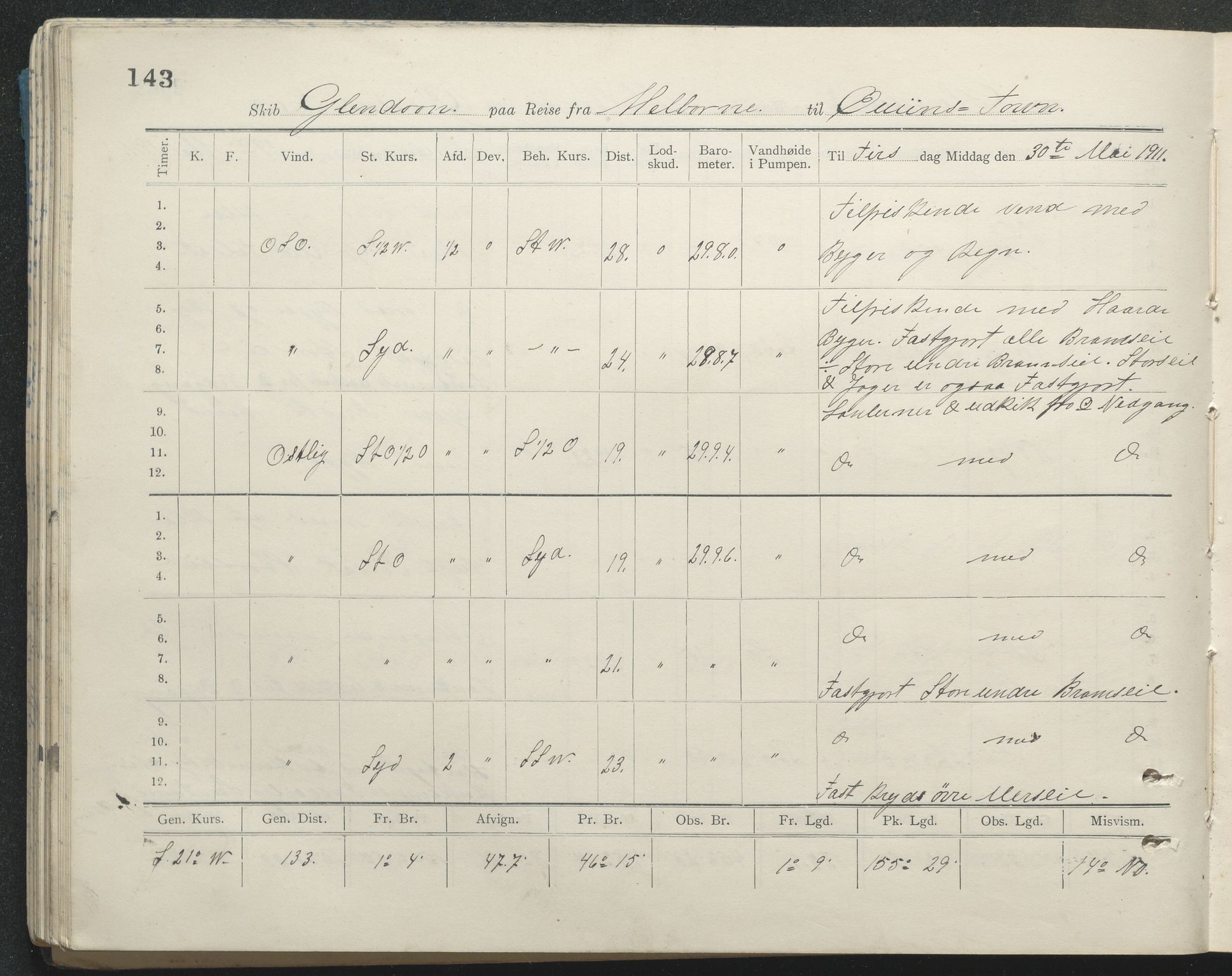 , PA-1348 Mathiesen, Erik Martinius; logbok Glendoon 1910-1911, 1910-1911, p. 143