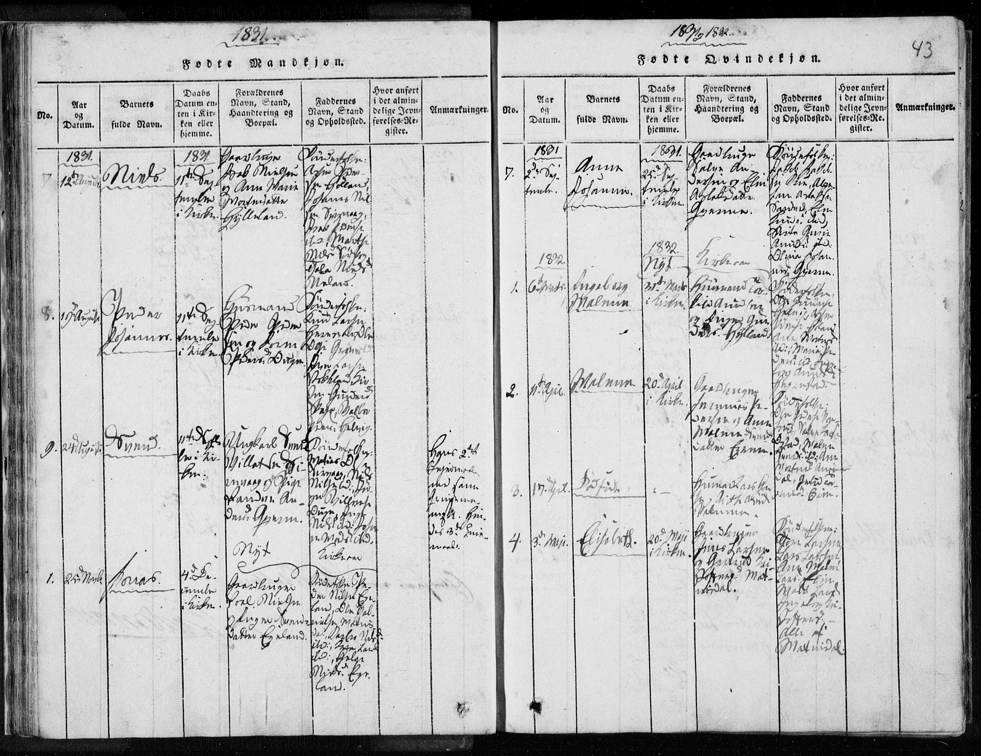 Eigersund sokneprestkontor, SAST/A-101807/S08/L0008: Parish register (official) no. A 8, 1816-1847, p. 43