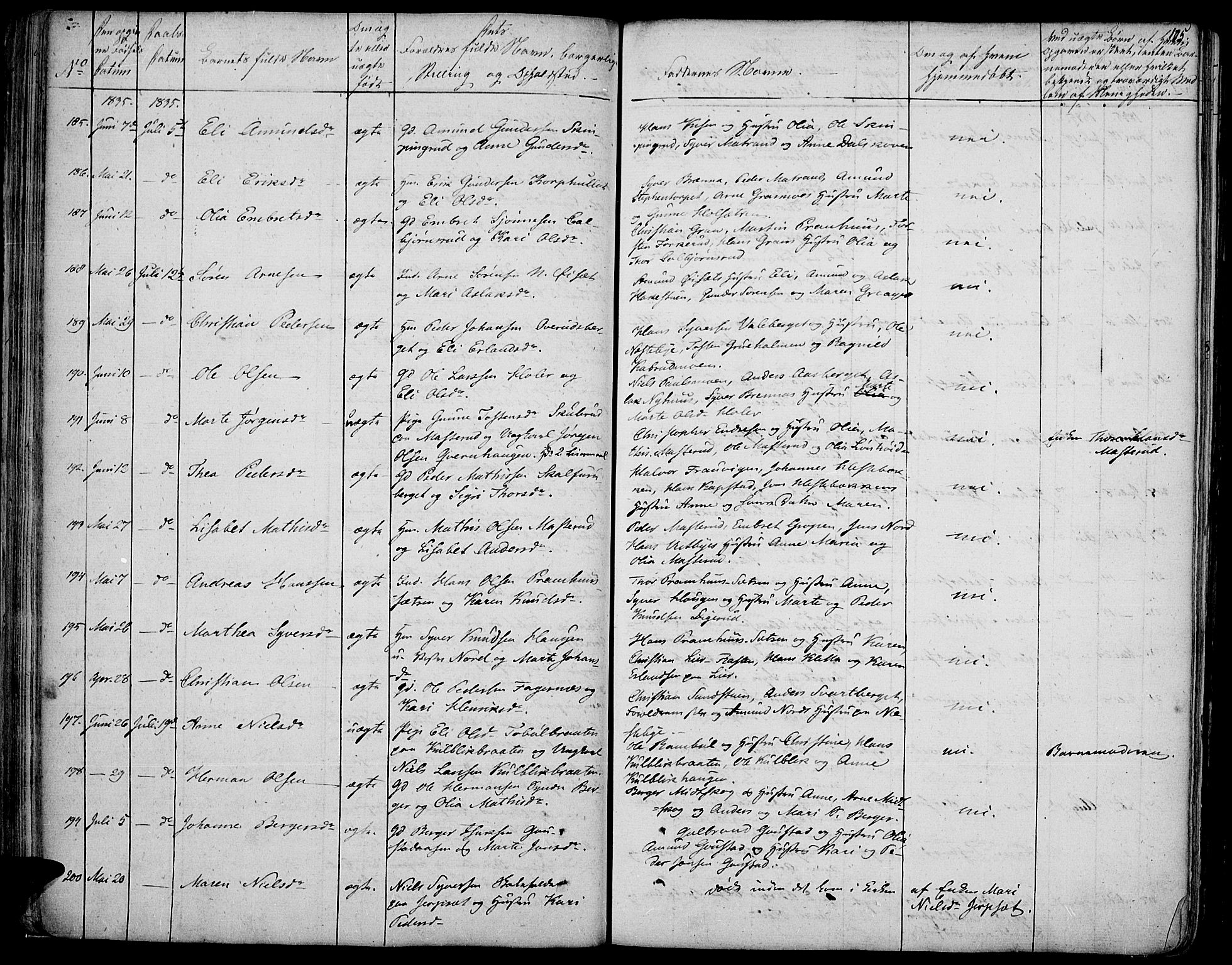 Vinger prestekontor, AV/SAH-PREST-024/H/Ha/Haa/L0007: Parish register (official) no. 7, 1826-1839, p. 105