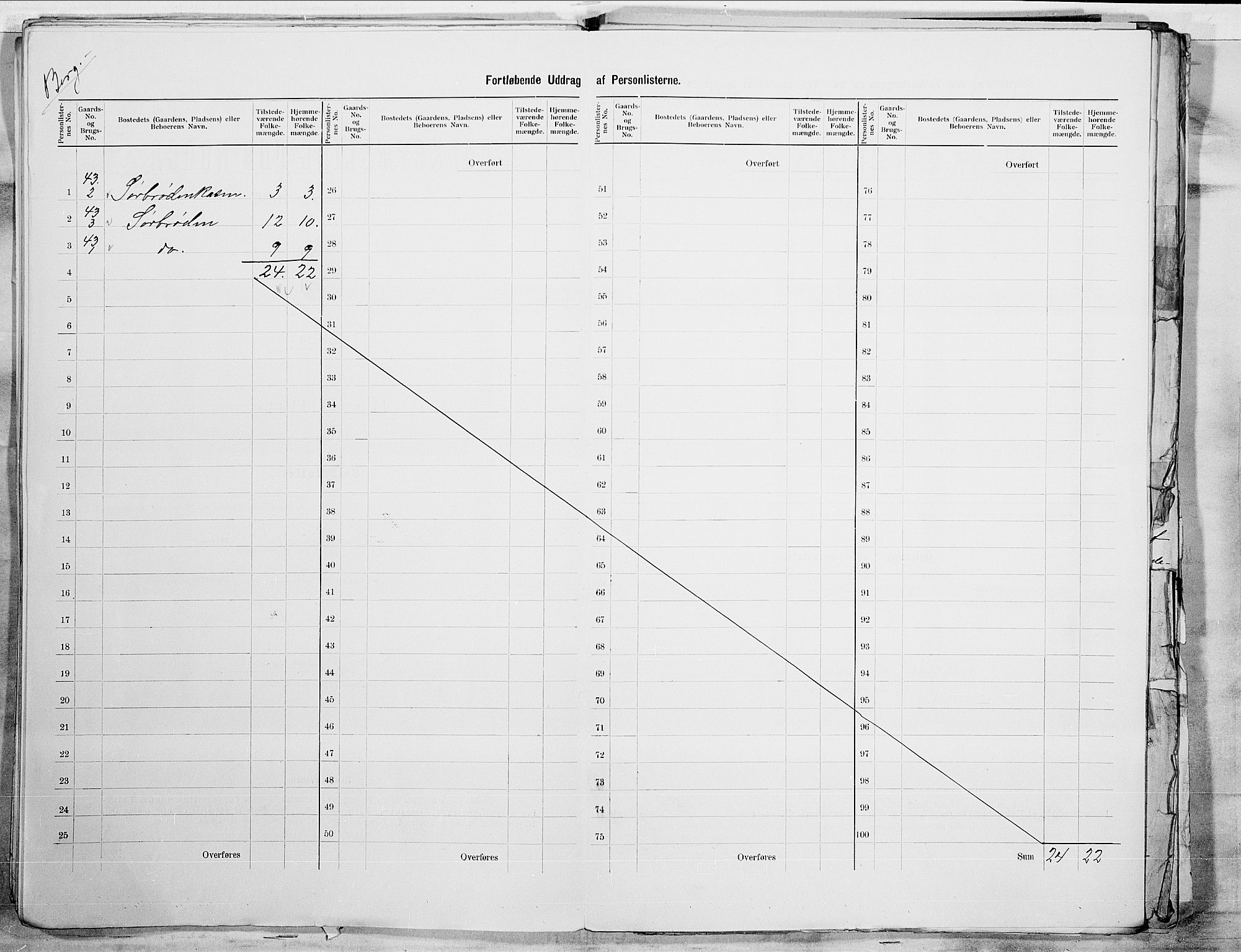 SAO, 1900 census for Berg, 1900, p. 27