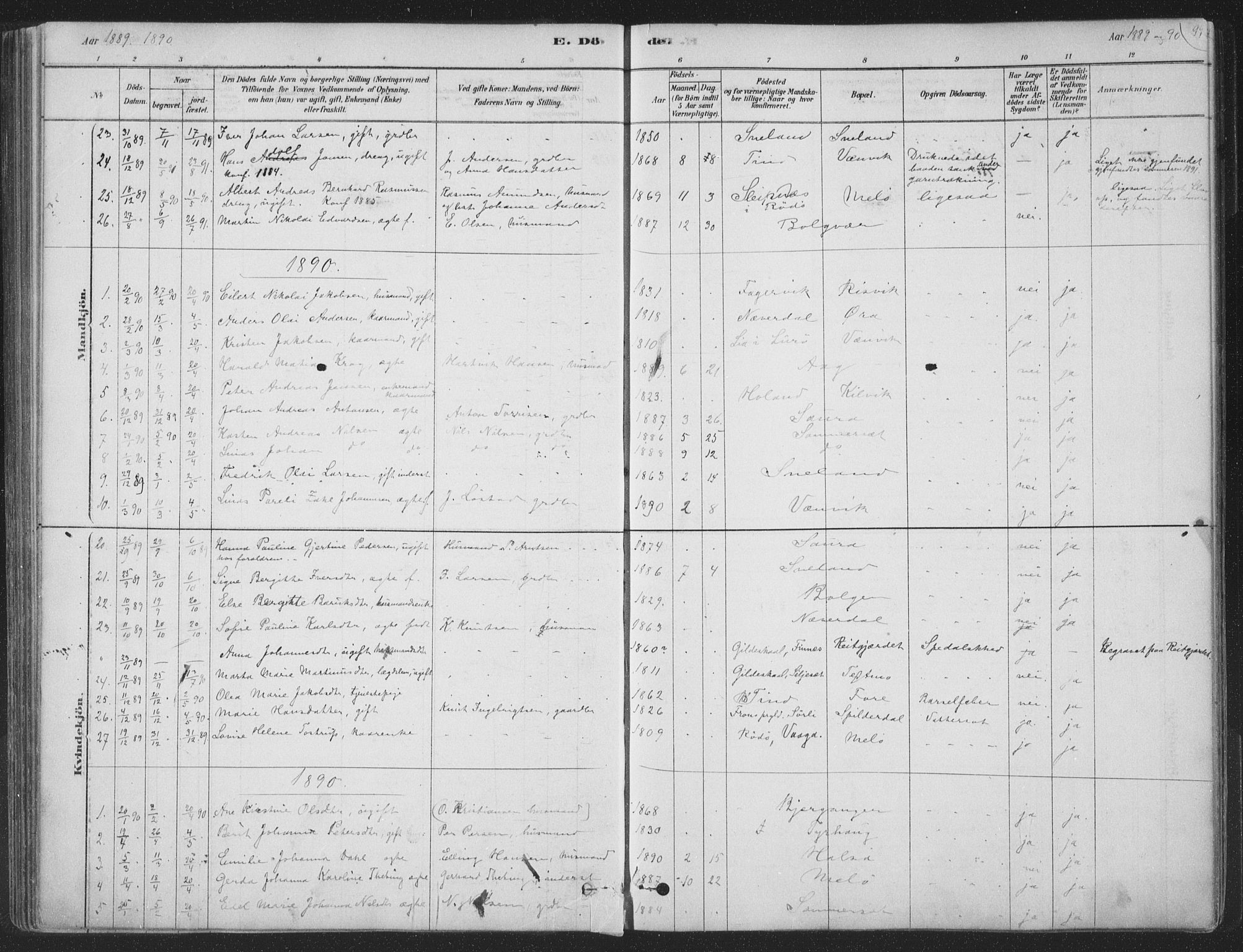 Ministerialprotokoller, klokkerbøker og fødselsregistre - Nordland, SAT/A-1459/843/L0627: Parish register (official) no. 843A02, 1878-1908, p. 99