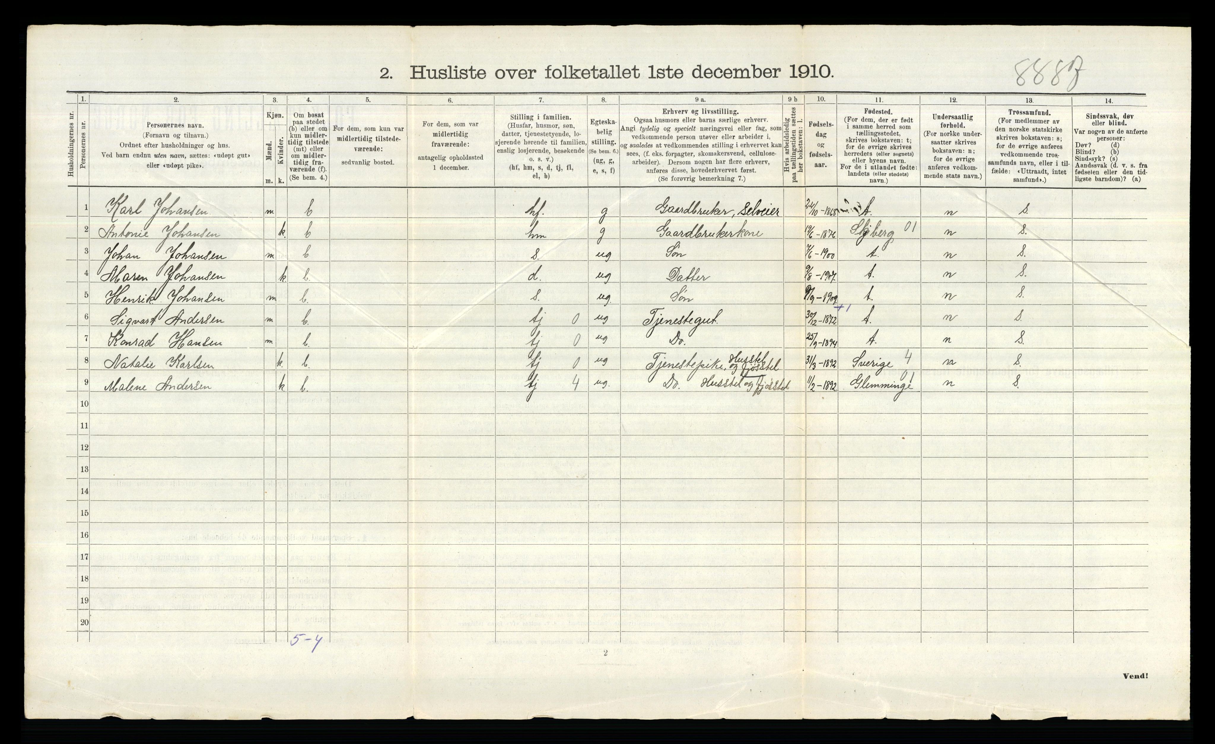 RA, 1910 census for Tune, 1910, p. 2793