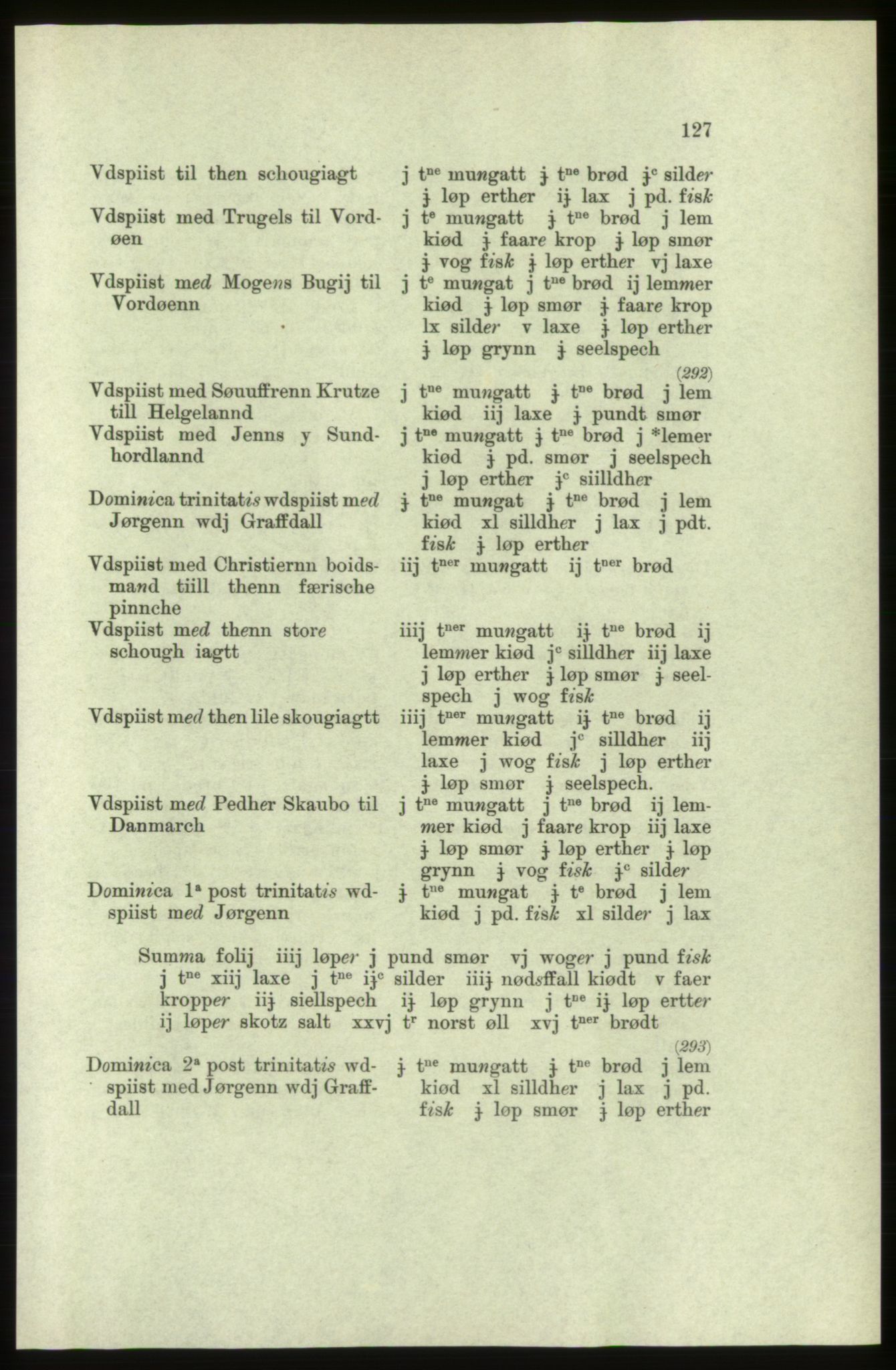 Publikasjoner utgitt av Arkivverket, PUBL/PUBL-001/C/0005: Bind 5: Rekneskap for Bergenhus len 1566-1567: B. Utgift C. Dei nordlandske lena og Finnmark D. Ekstrakt, 1566-1567, p. 127