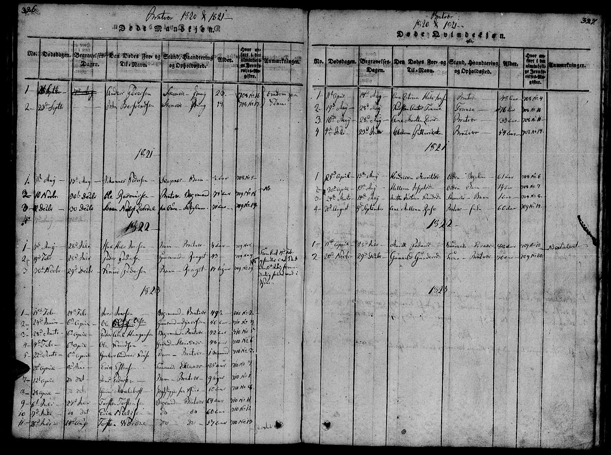 Ministerialprotokoller, klokkerbøker og fødselsregistre - Møre og Romsdal, SAT/A-1454/581/L0934: Parish register (official) no. 581A03 /2, 1819-1827, p. 326-327