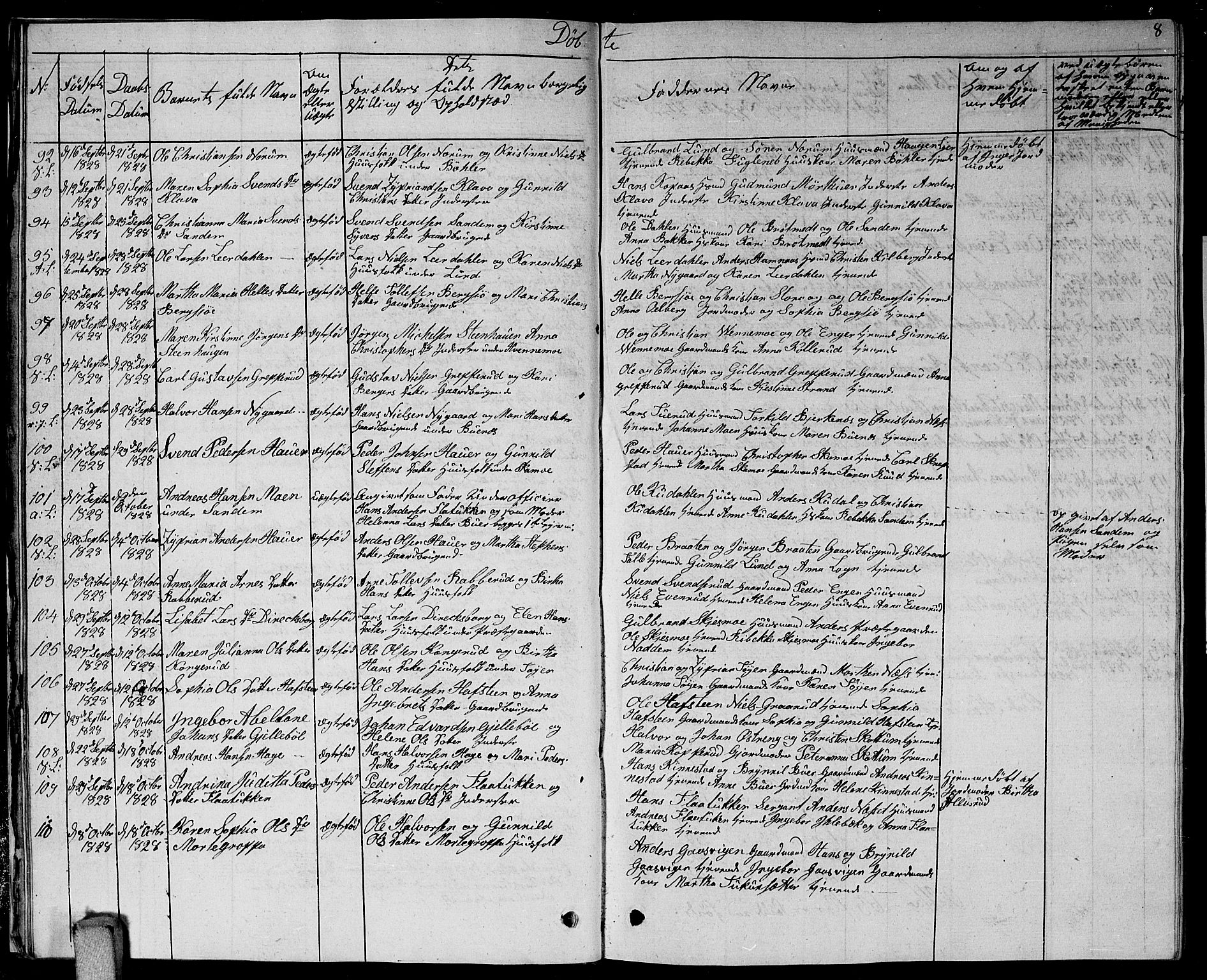 Høland prestekontor Kirkebøker, AV/SAO-A-10346a/G/Ga/L0002: Parish register (copy) no. I 2, 1827-1845, p. 8