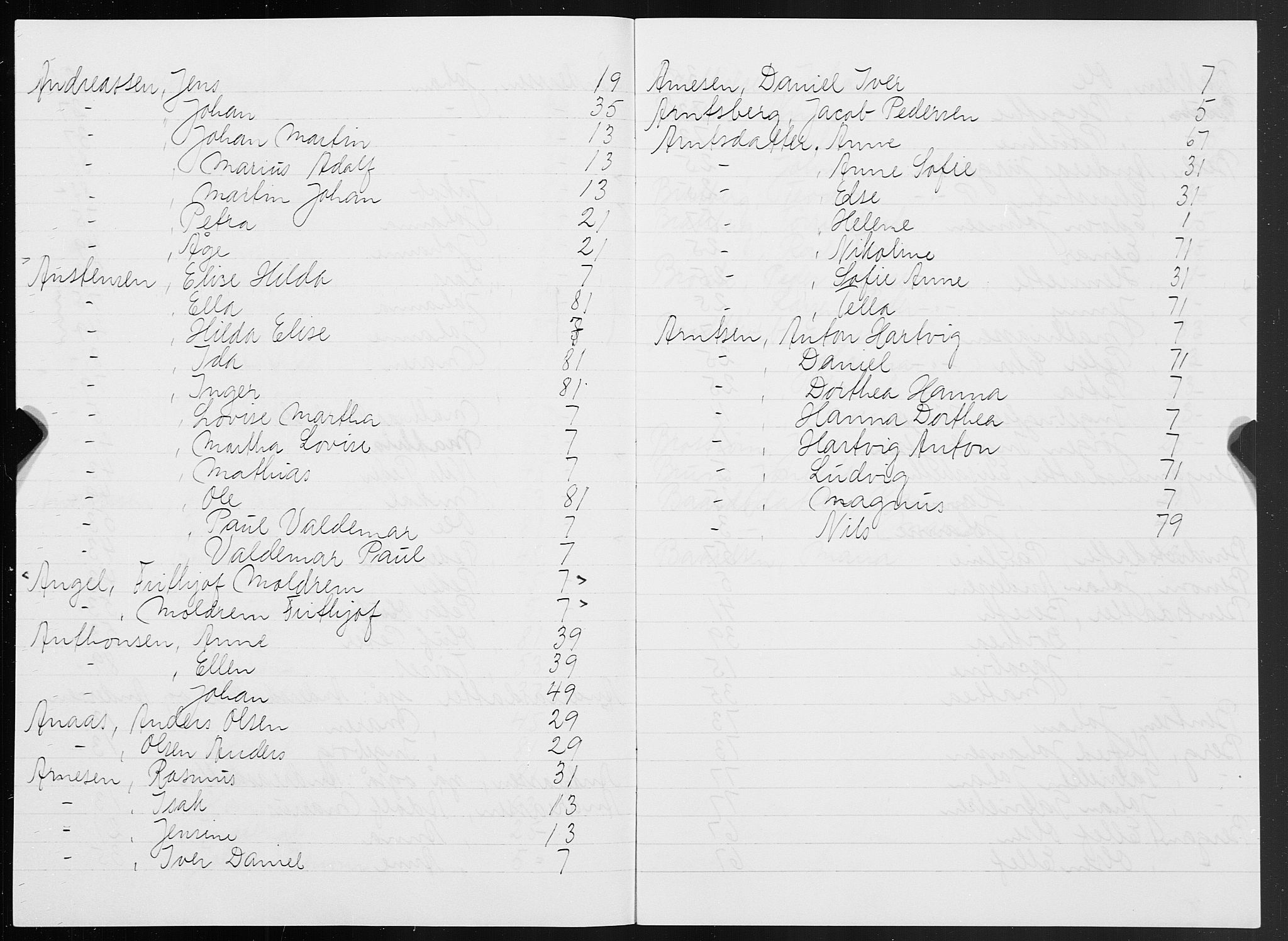 SAT, 1875 census for 1802B Vefsn/Mosjøen, 1875