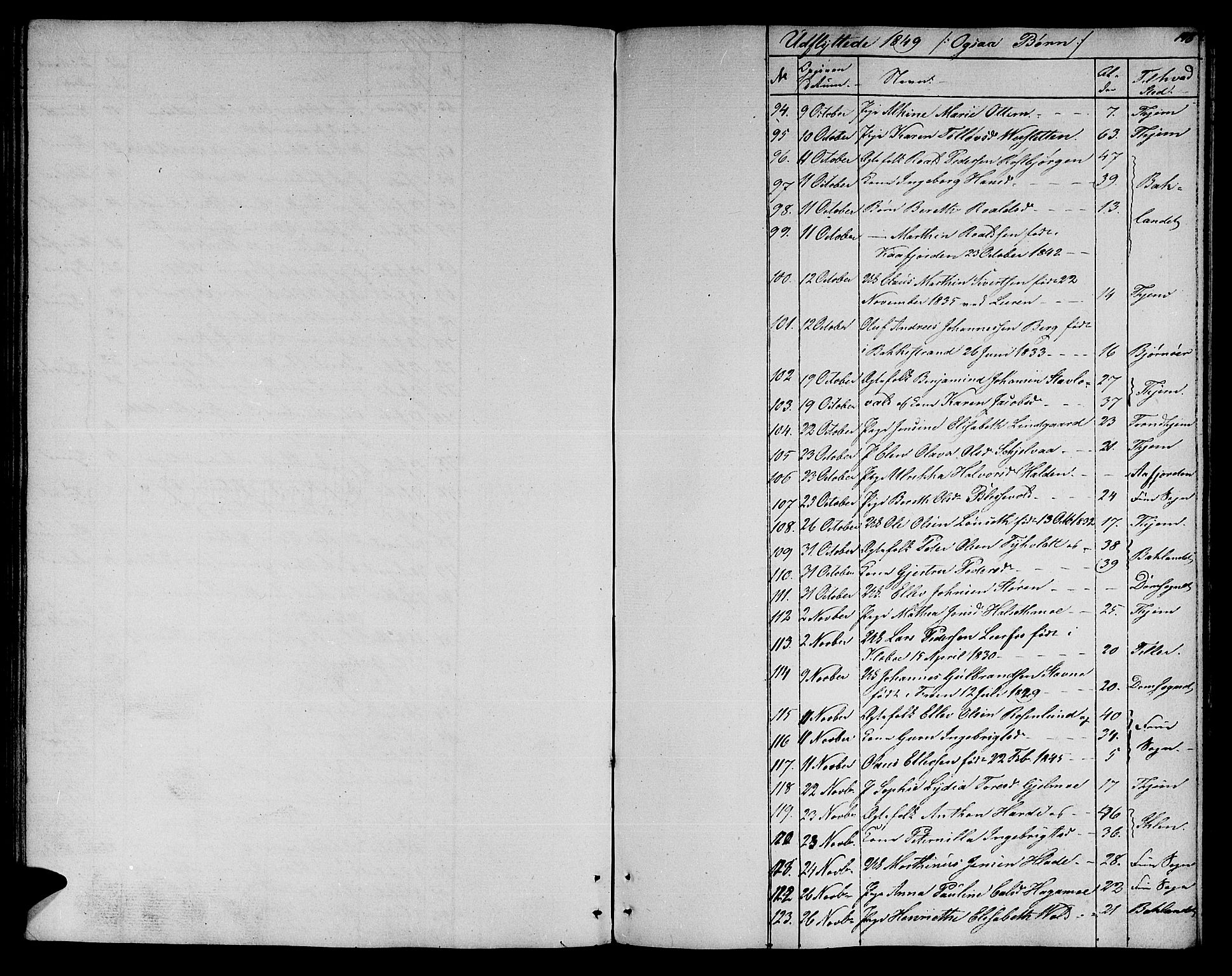 Ministerialprotokoller, klokkerbøker og fødselsregistre - Sør-Trøndelag, AV/SAT-A-1456/606/L0309: Parish register (copy) no. 606C05, 1841-1849, p. 198