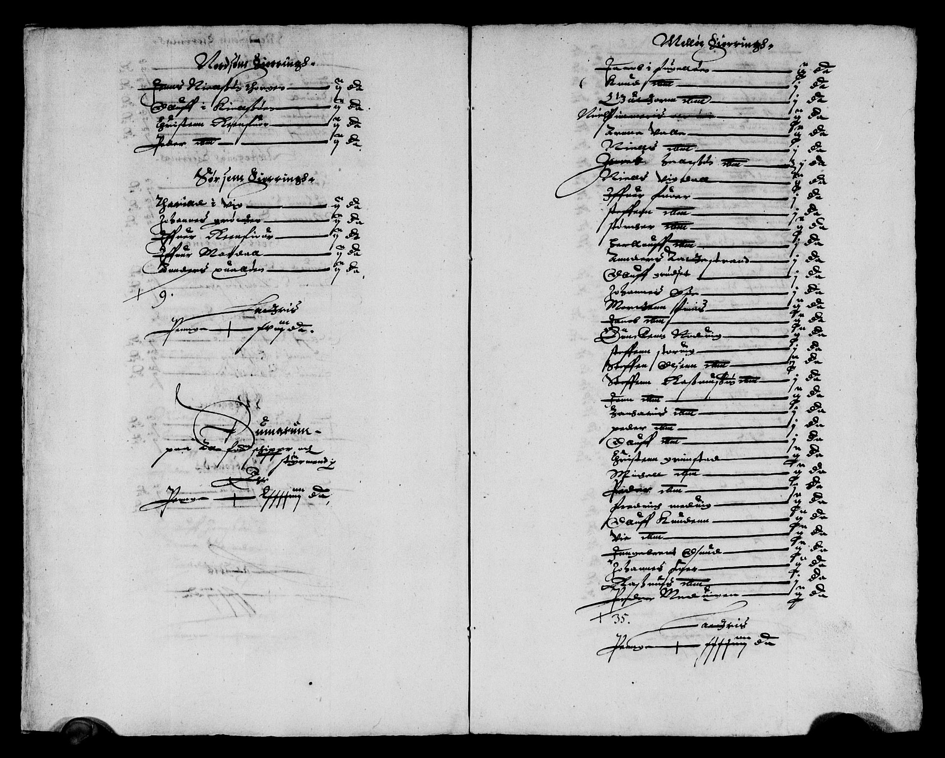 Rentekammeret inntil 1814, Reviderte regnskaper, Lensregnskaper, AV/RA-EA-5023/R/Rb/Rbz/L0023: Nordlandenes len, 1630-1632