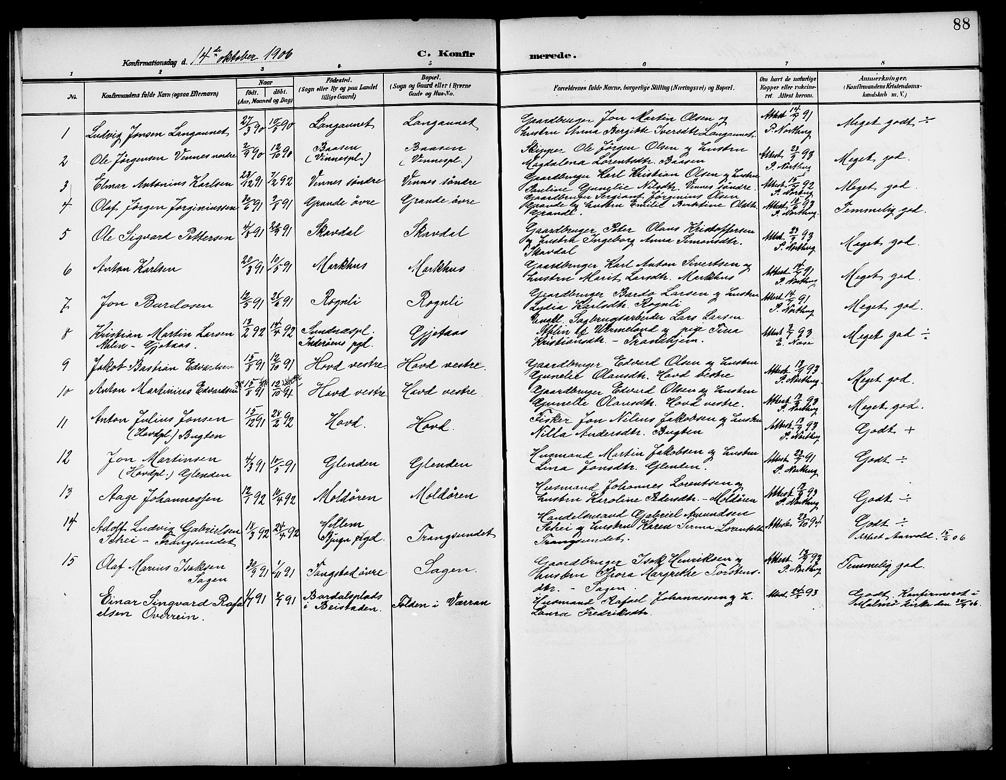 Ministerialprotokoller, klokkerbøker og fødselsregistre - Nord-Trøndelag, SAT/A-1458/744/L0424: Parish register (copy) no. 744C03, 1906-1923, p. 88