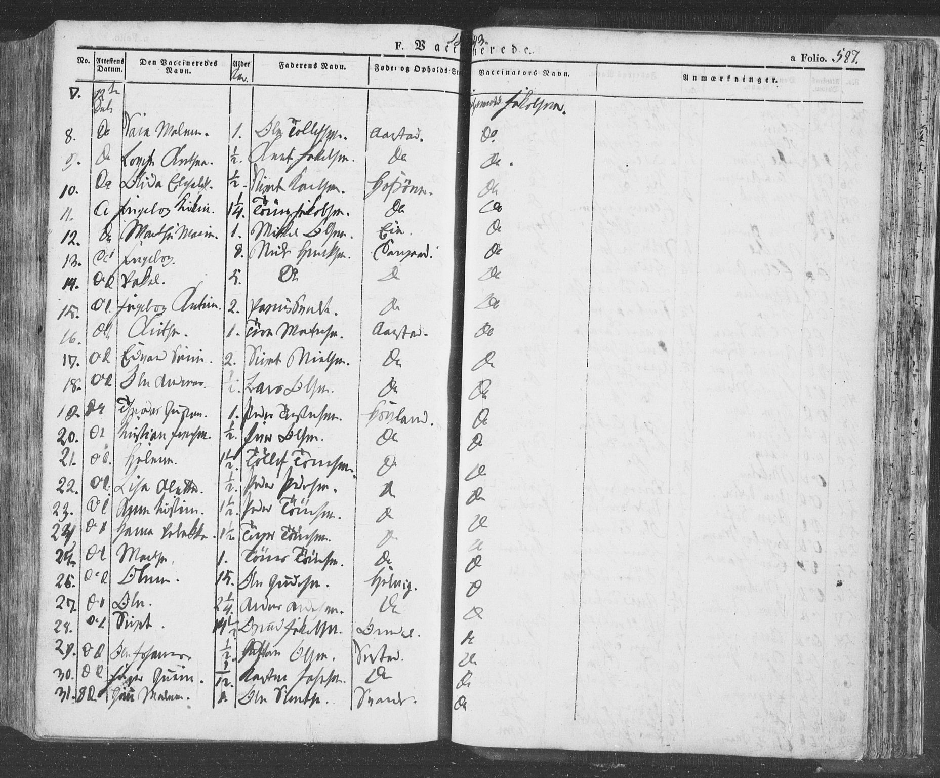 Eigersund sokneprestkontor, AV/SAST-A-101807/S08/L0009: Parish register (official) no. A 9, 1827-1850, p. 587