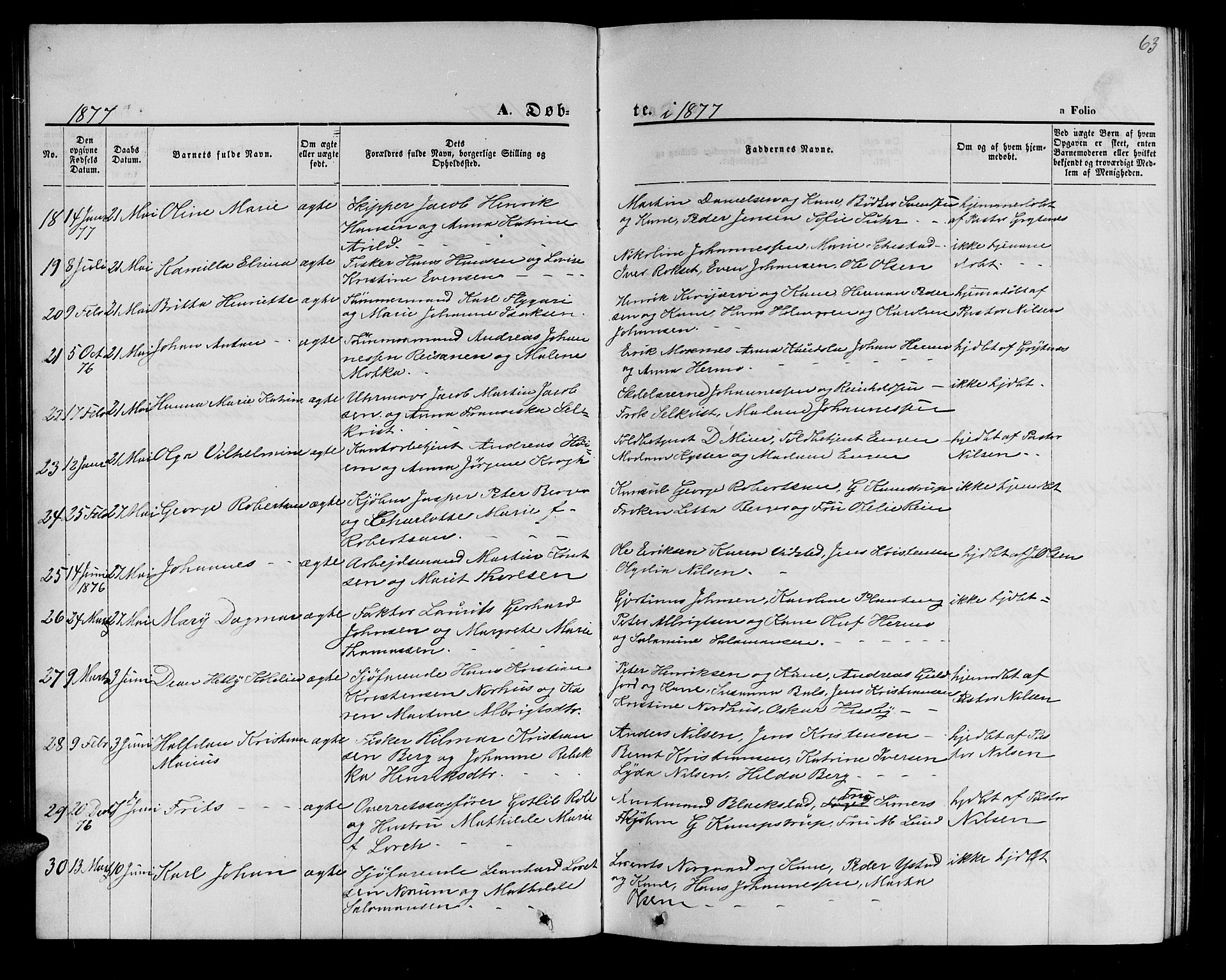 Hammerfest sokneprestkontor, AV/SATØ-S-1347/H/Hb/L0004.klokk: Parish register (copy) no. 4, 1869-1877, p. 63