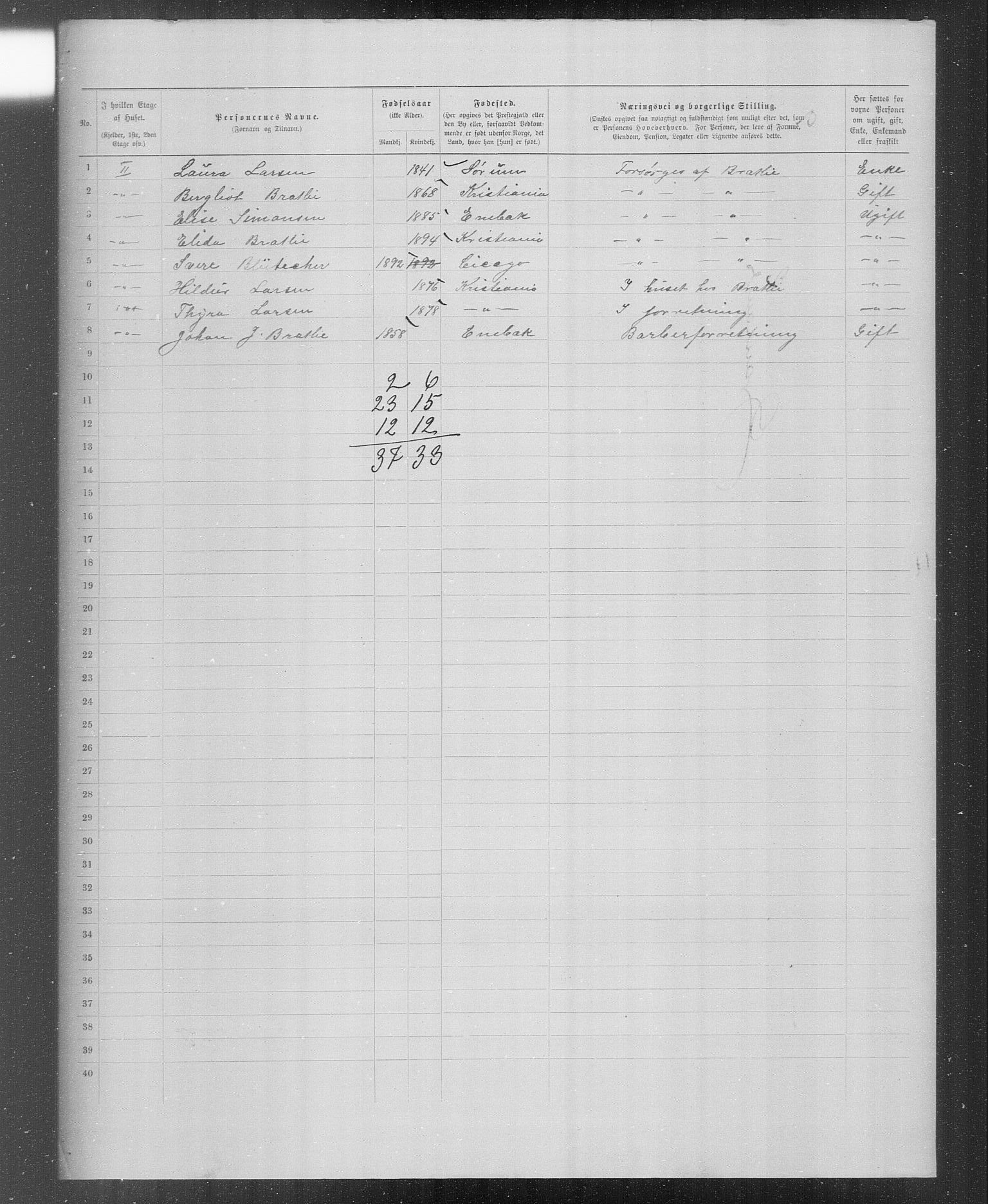 OBA, Municipal Census 1899 for Kristiania, 1899, p. 4147