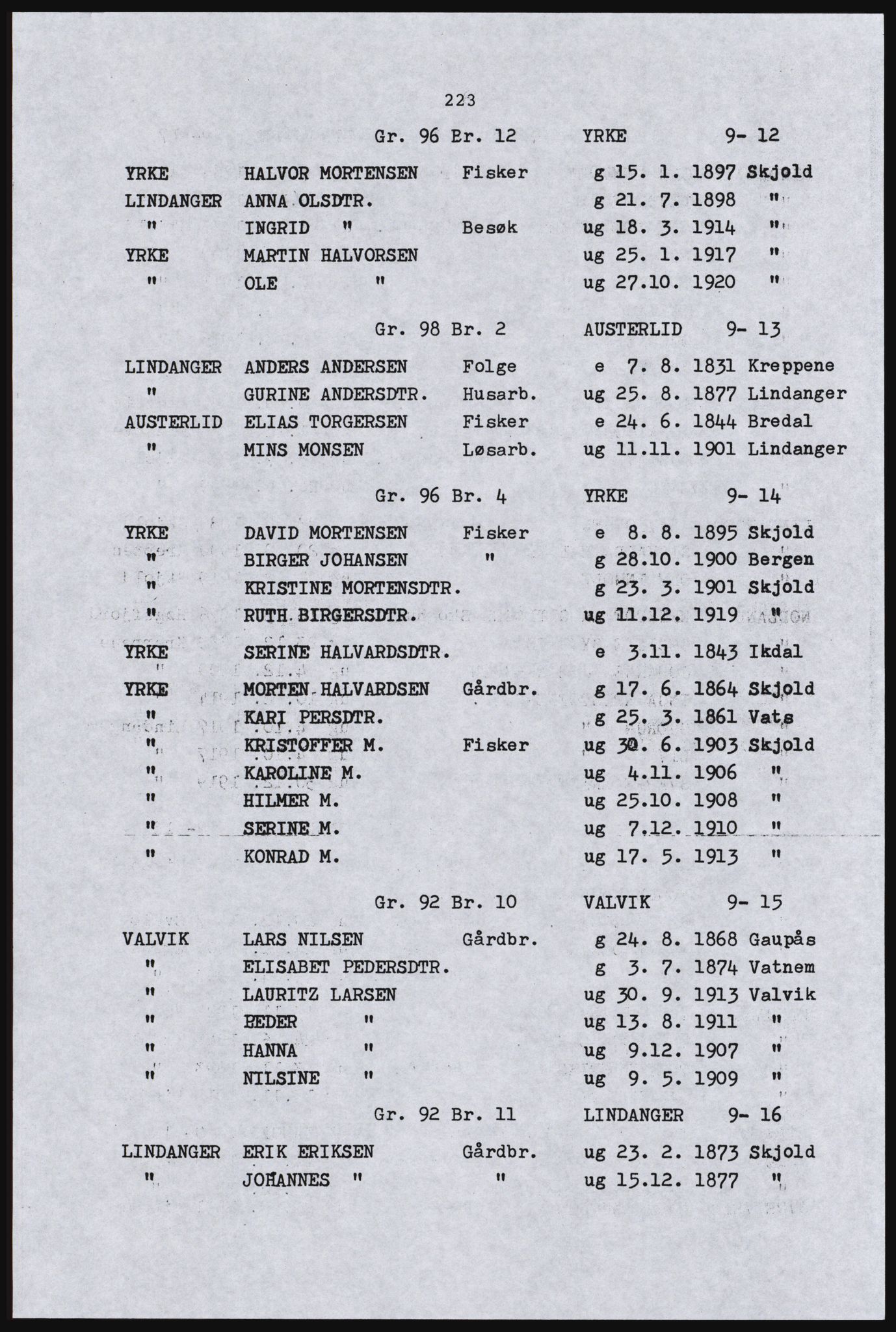 SAST, Copy of 1920 census for the Northern Rogaland, 1920, p. 239