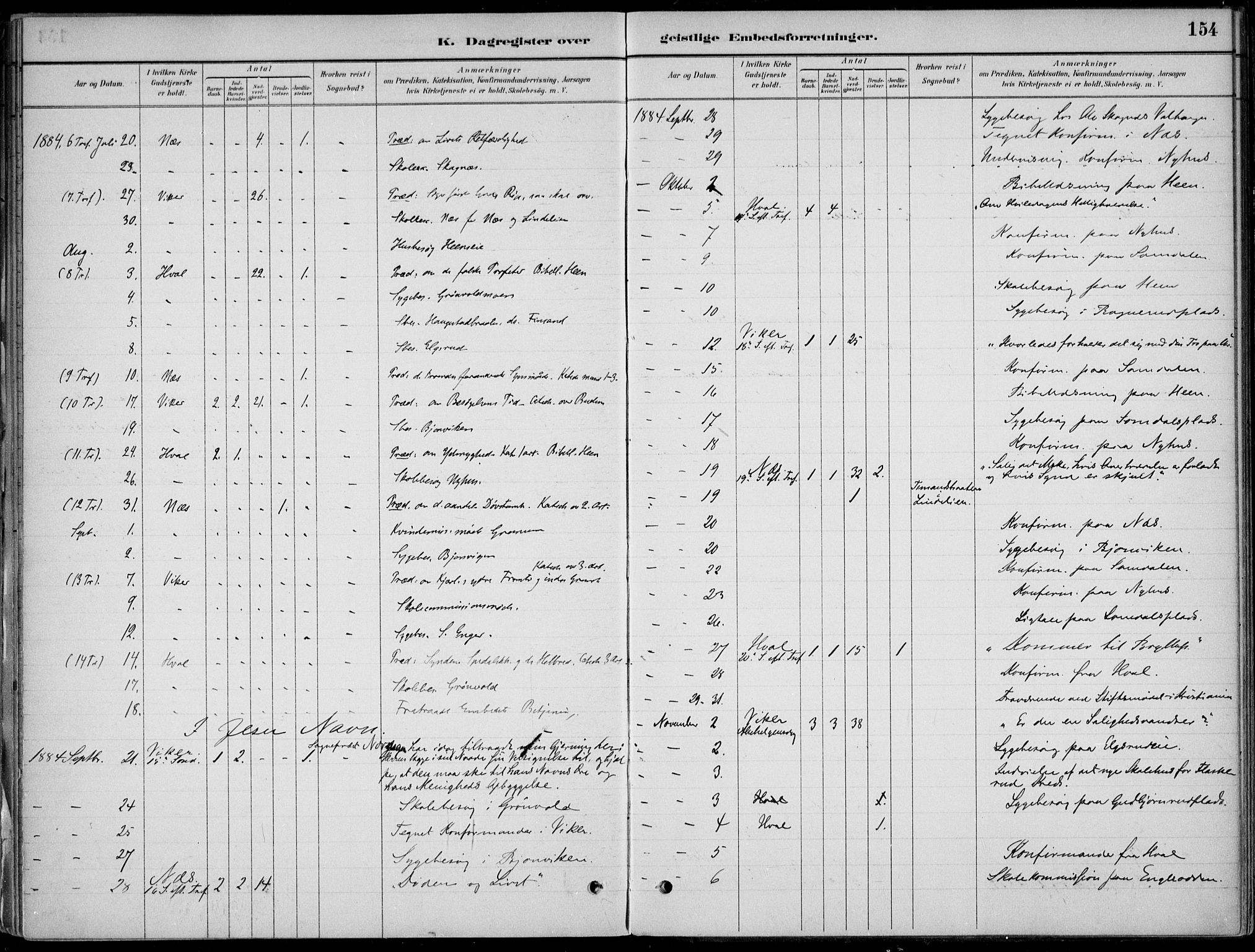 Ådal kirkebøker, AV/SAKO-A-248/F/Fa/L0003: Parish register (official) no. I 3, 1884-1903, p. 154