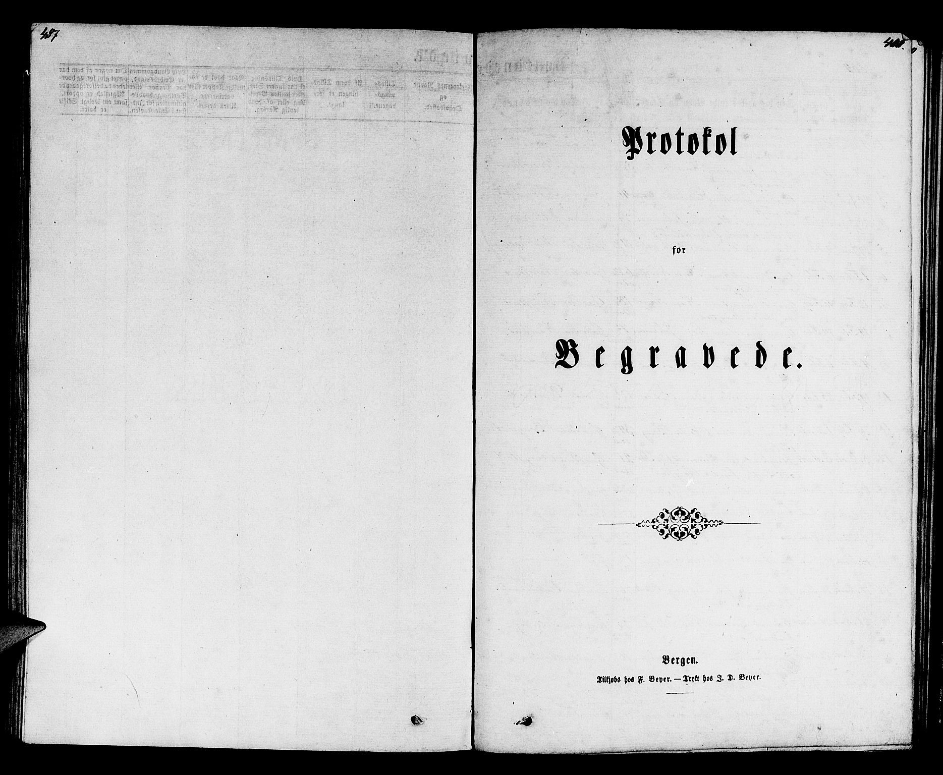 Hamre sokneprestembete, SAB/A-75501/H/Ha/Hab: Parish register (copy) no. B 2, 1863-1880, p. 487-488
