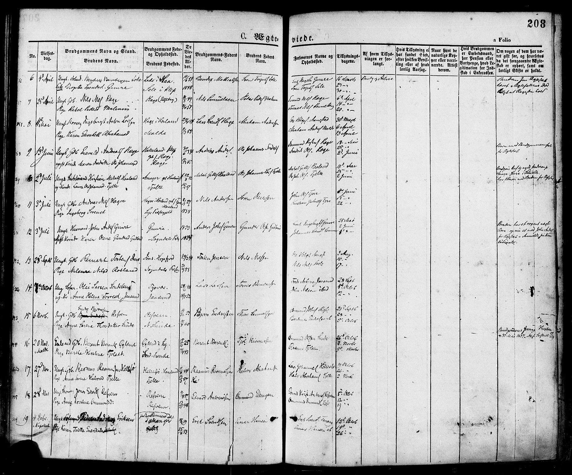 Håland sokneprestkontor, AV/SAST-A-101802/001/30BA/L0009: Parish register (official) no. A 8, 1871-1882, p. 208