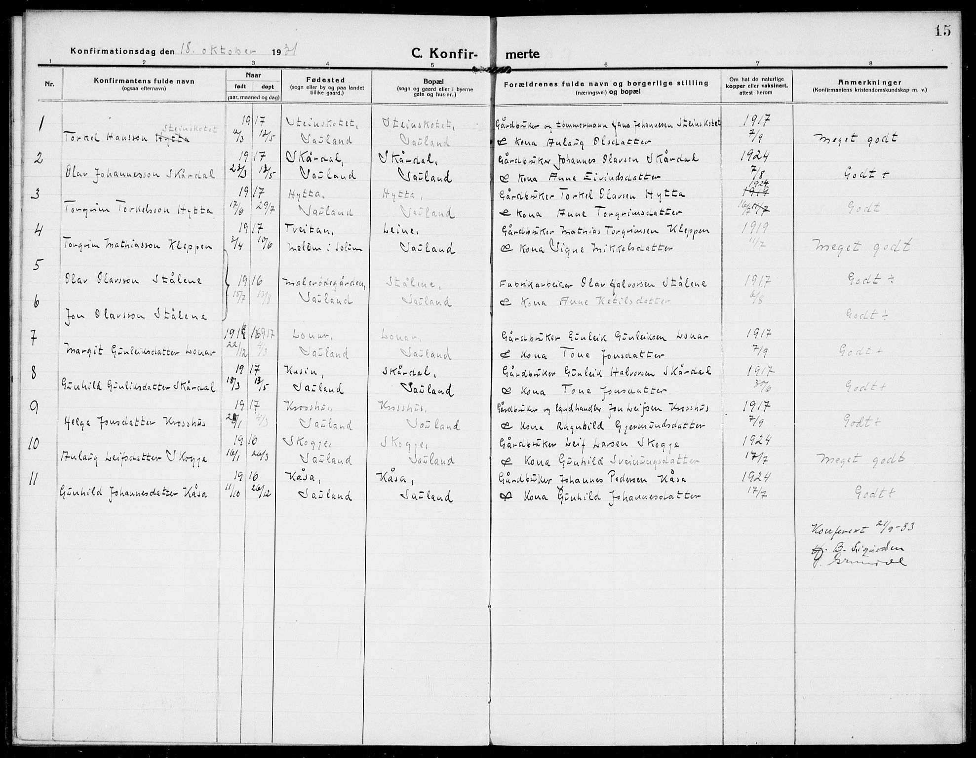 Hjartdal kirkebøker, SAKO/A-270/F/Fb/L0003: Parish register (official) no. II 3, 1920-1932, p. 15