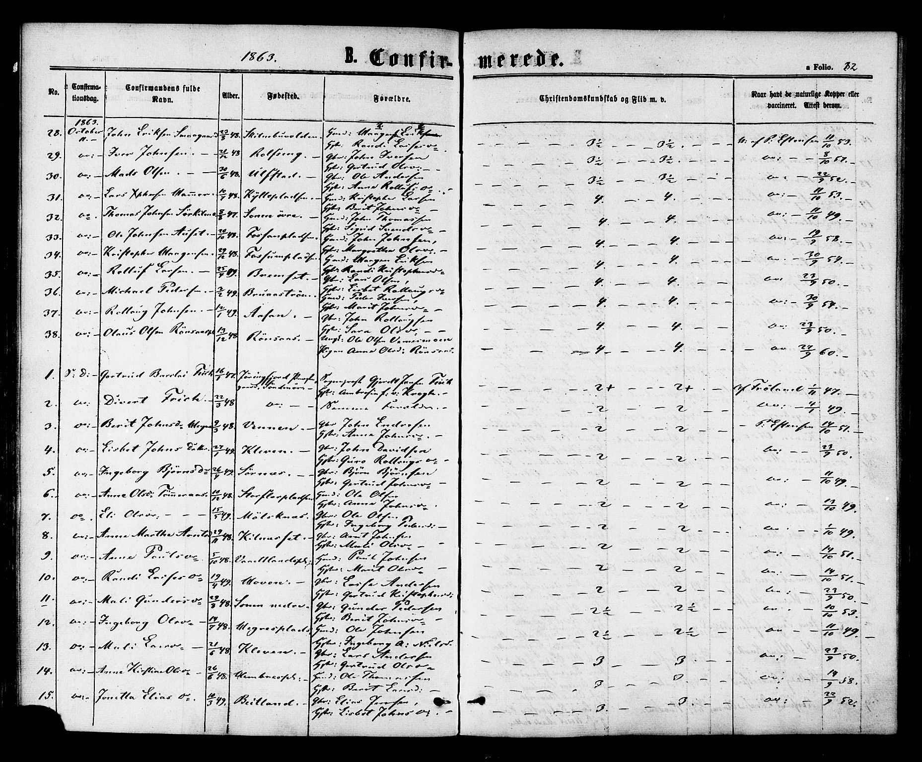Ministerialprotokoller, klokkerbøker og fødselsregistre - Nord-Trøndelag, SAT/A-1458/703/L0029: Parish register (official) no. 703A02, 1863-1879, p. 82