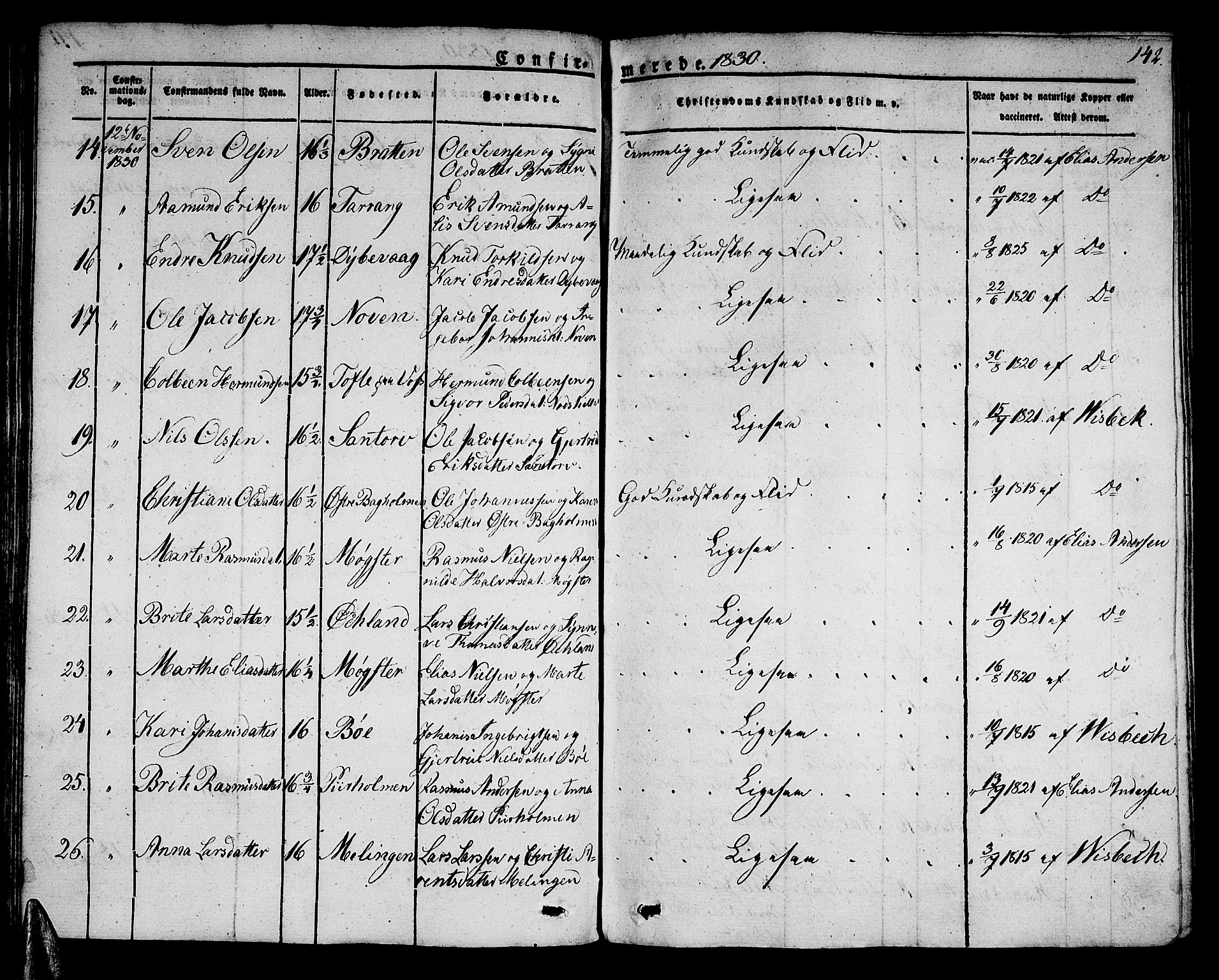 Sund sokneprestembete, SAB/A-99930: Parish register (official) no. A 12, 1825-1835, p. 142