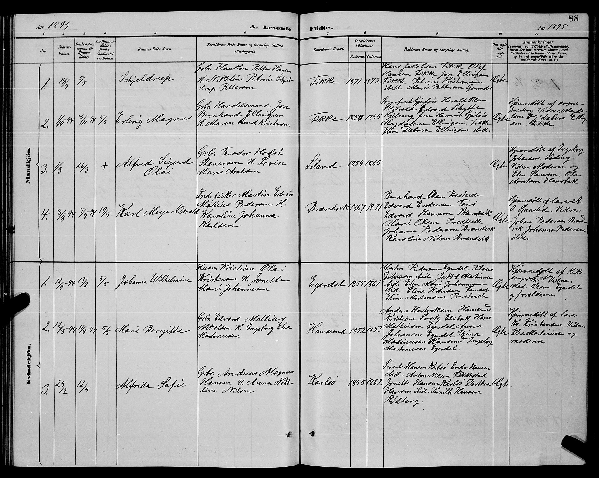 Ministerialprotokoller, klokkerbøker og fødselsregistre - Nordland, SAT/A-1459/859/L0859: Parish register (copy) no. 859C05, 1887-1898, p. 88