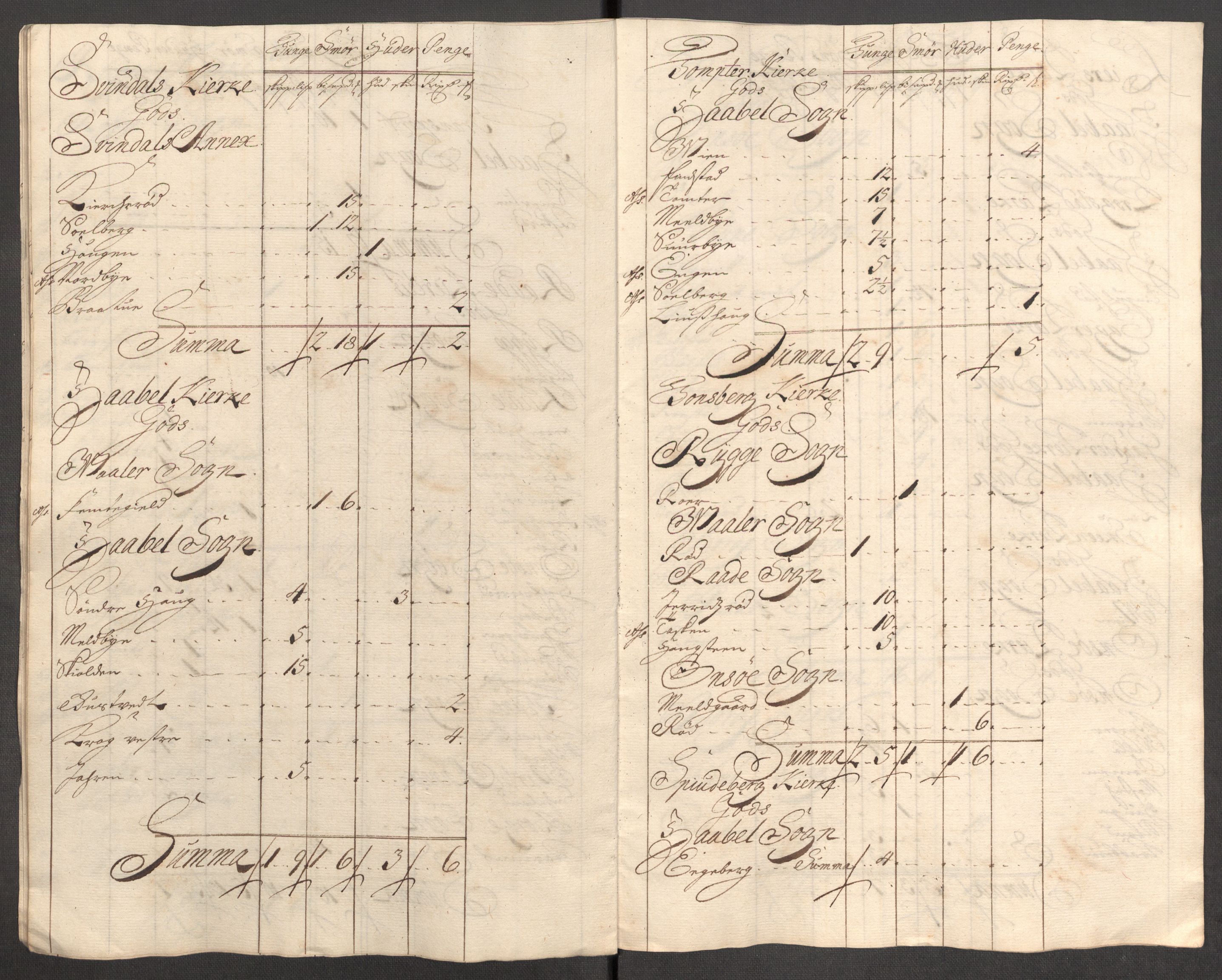 Rentekammeret inntil 1814, Reviderte regnskaper, Fogderegnskap, AV/RA-EA-4092/R04/L0138: Fogderegnskap Moss, Onsøy, Tune, Veme og Åbygge, 1713-1714, p. 361