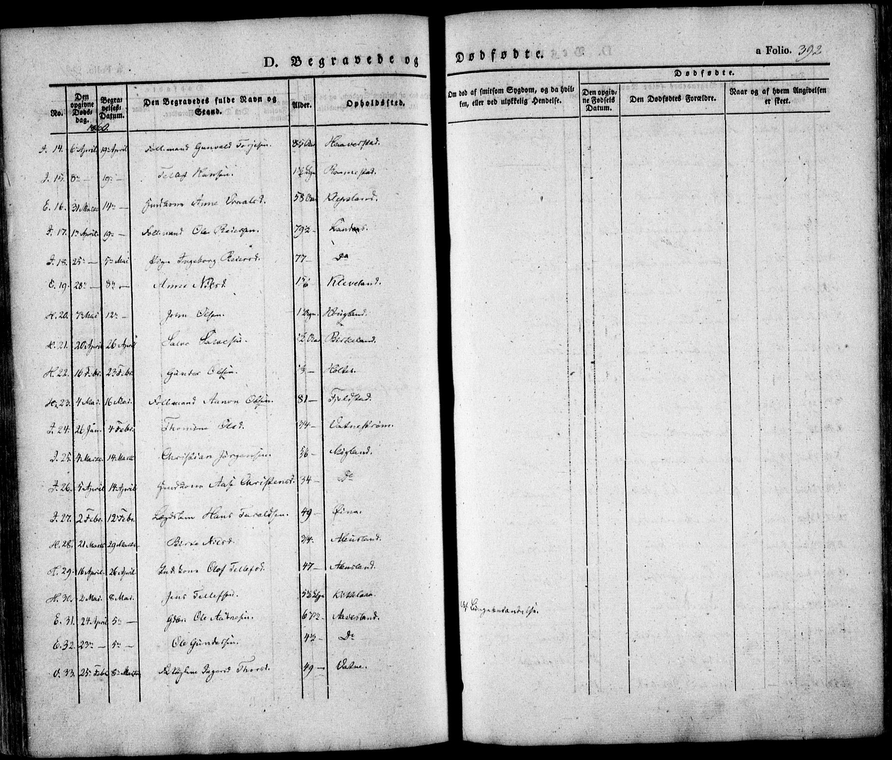 Evje sokneprestkontor, AV/SAK-1111-0008/F/Fa/Faa/L0005: Parish register (official) no. A 5, 1843-1865, p. 392