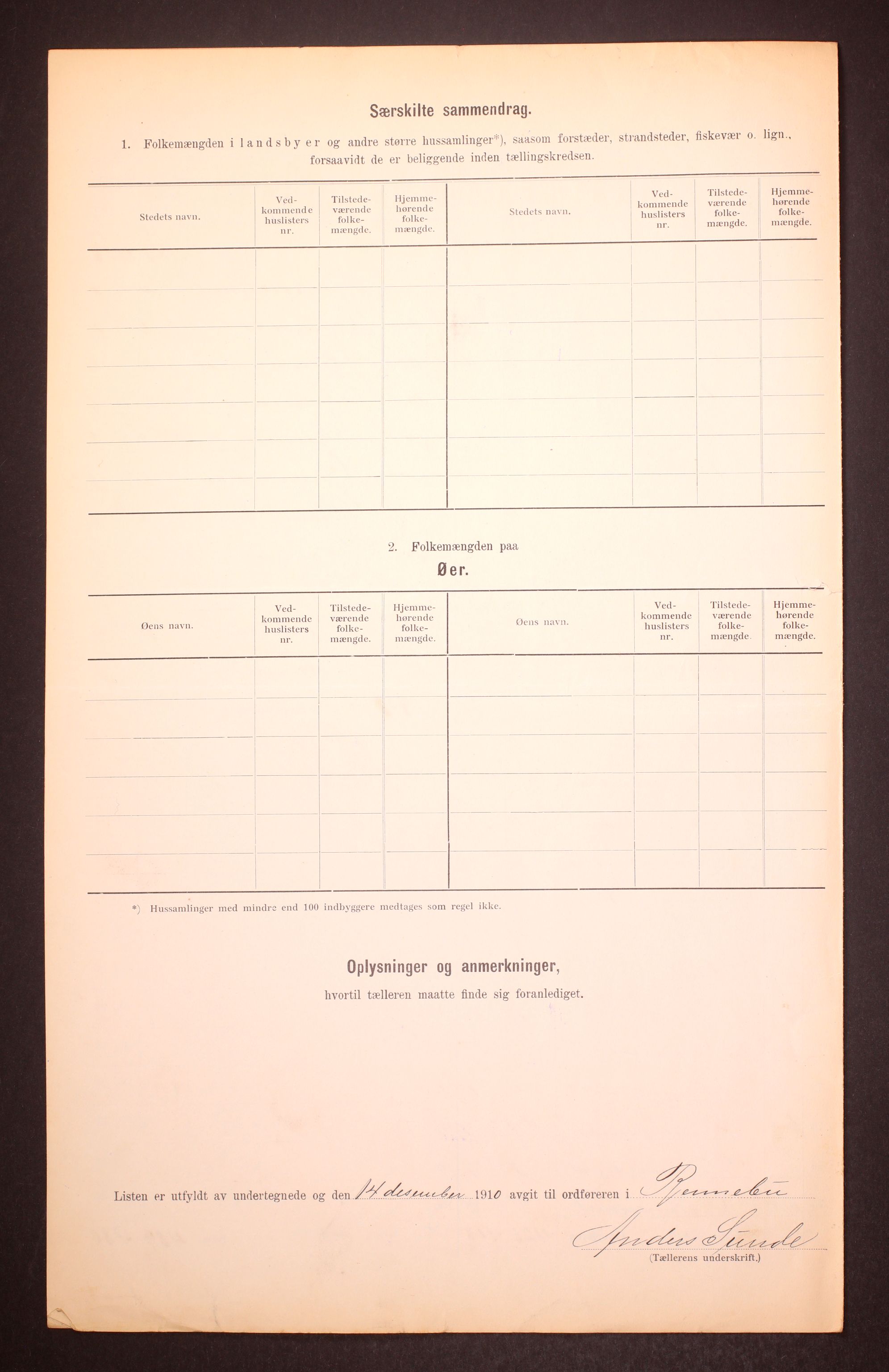 RA, 1910 census for Rennebu, 1910, p. 12