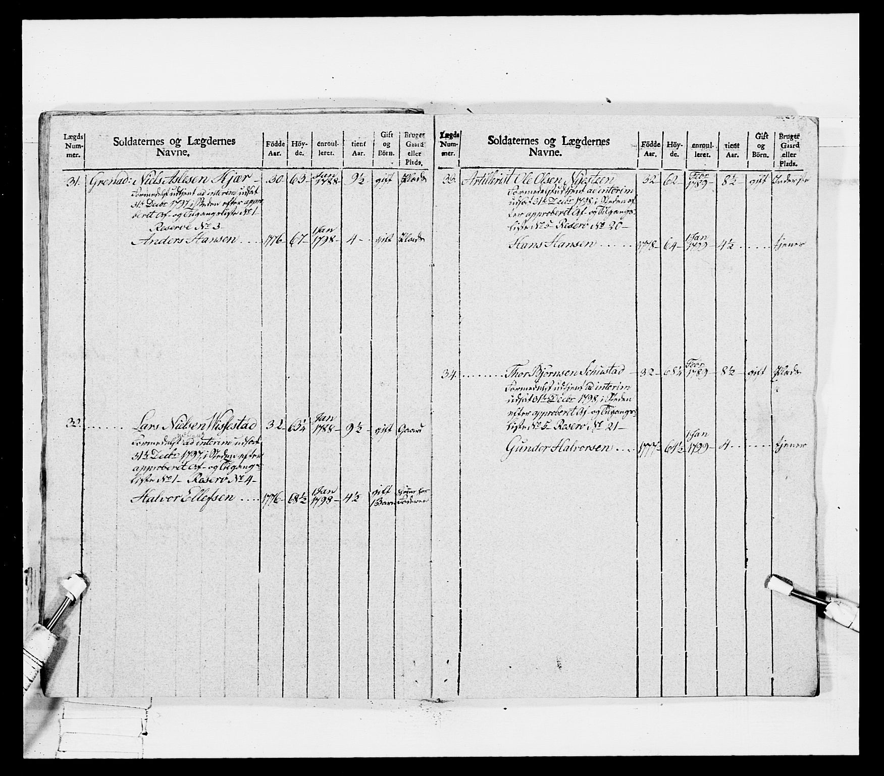 Generalitets- og kommissariatskollegiet, Det kongelige norske kommissariatskollegium, AV/RA-EA-5420/E/Eh/L0114: Telemarkske nasjonale infanteriregiment, 1789-1802, p. 519