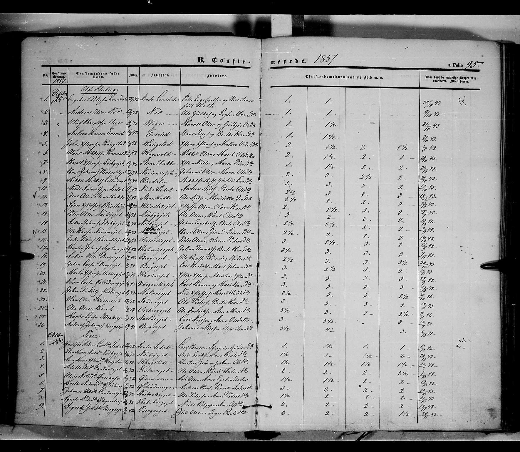 Land prestekontor, SAH/PREST-120/H/Ha/Haa/L0009: Parish register (official) no. 9, 1847-1859, p. 95