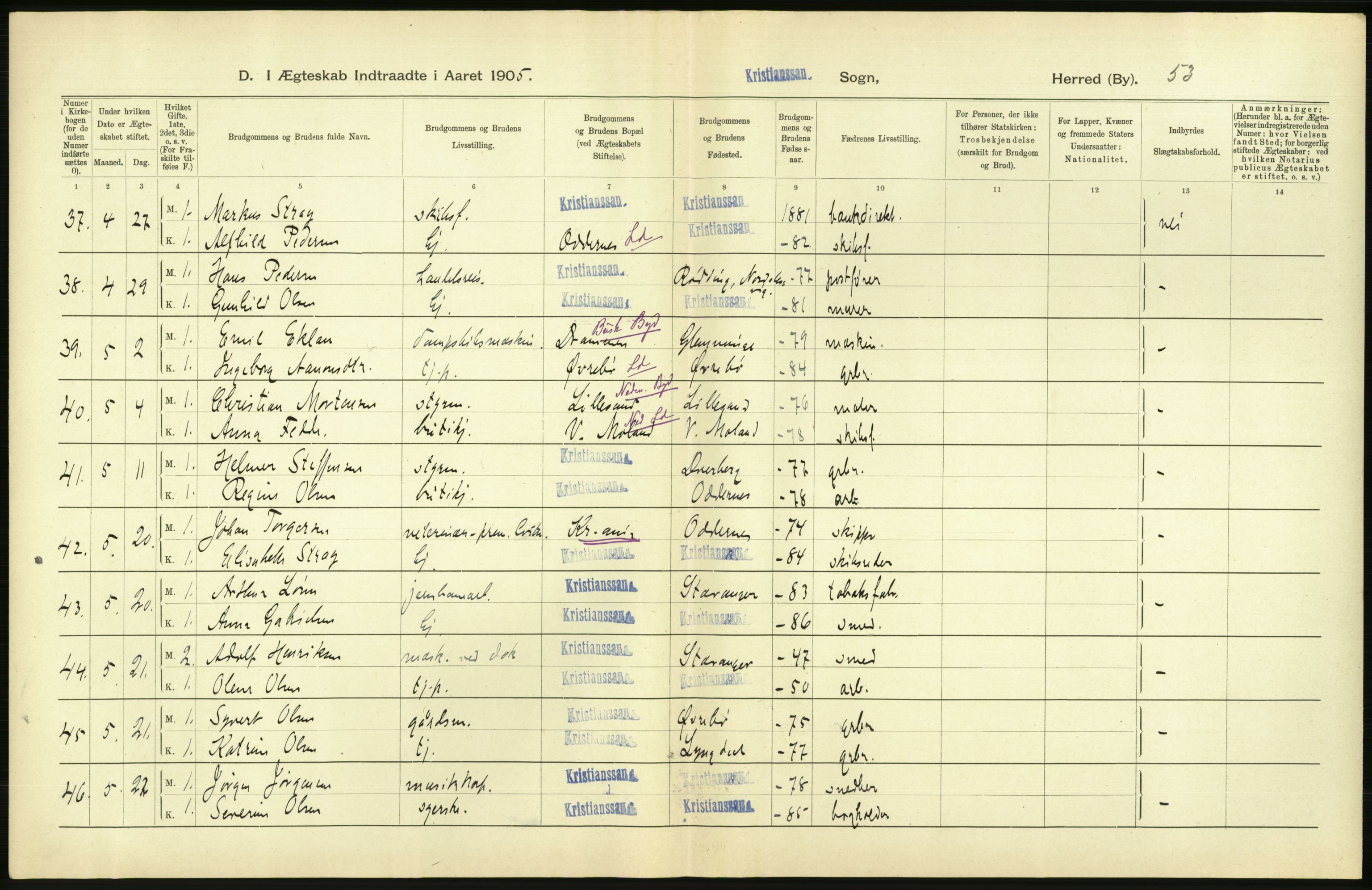 Statistisk sentralbyrå, Sosiodemografiske emner, Befolkning, AV/RA-S-2228/D/Df/Dfa/Dfac/L0043: Bratsberg - Lister og Mandals amt: Levendefødte menn og kvinner, gifte, døde, dødfødte. Byer., 1905, p. 646