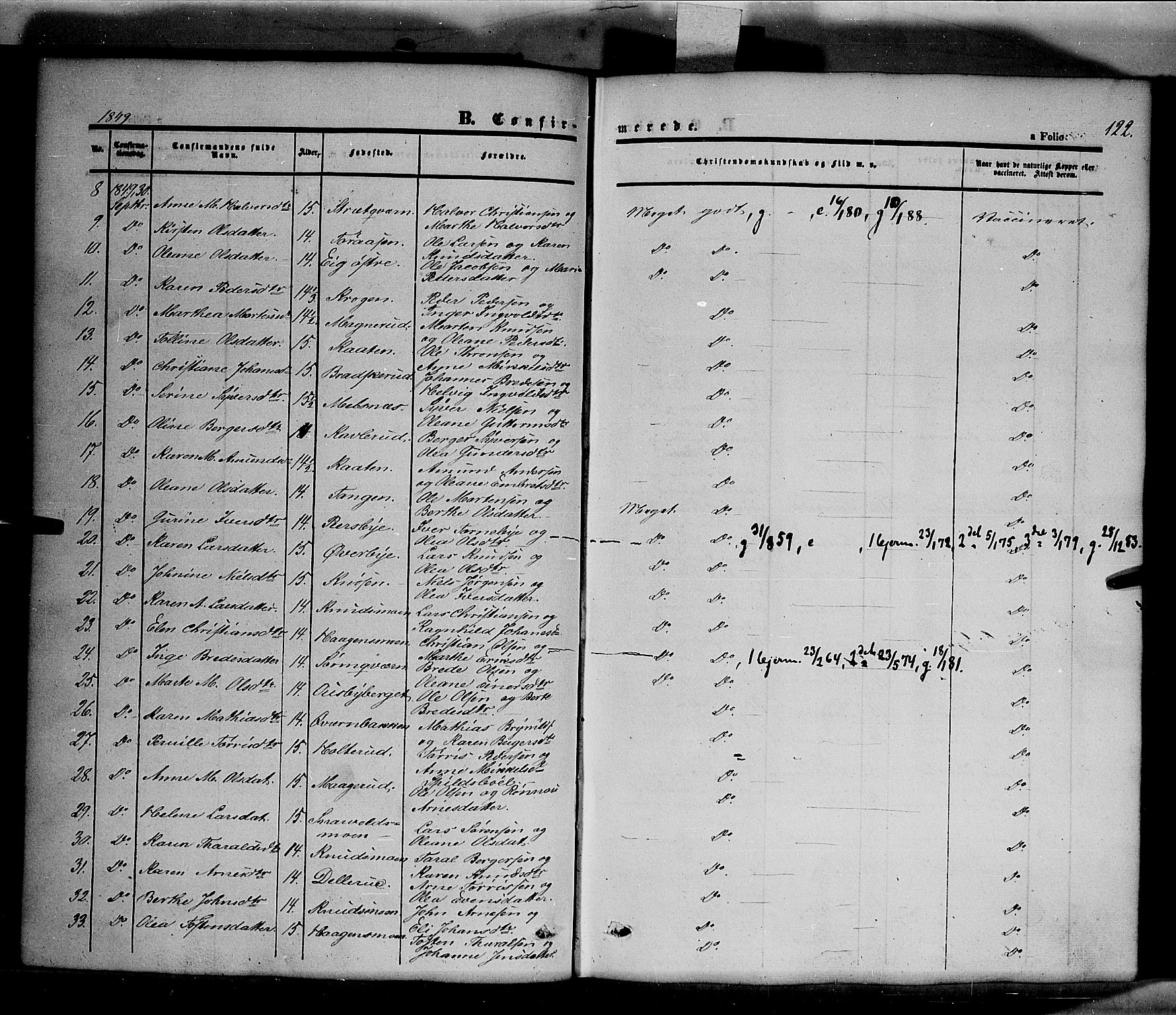 Våler prestekontor, Hedmark, AV/SAH-PREST-040/H/Ha/Haa/L0001: Parish register (official) no. 1, 1849-1878, p. 122