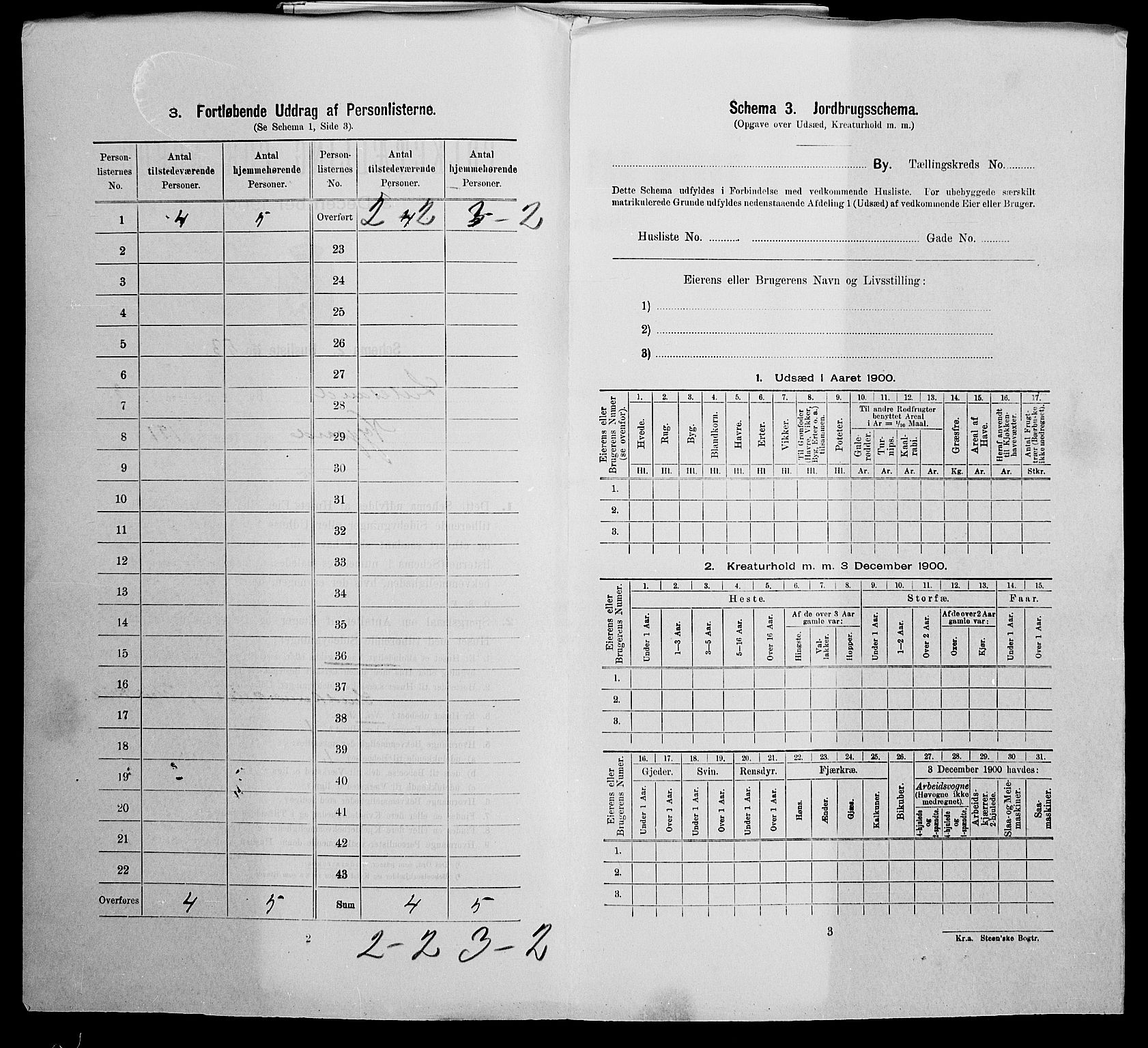 SAK, 1900 census for Lillesand, 1900, p. 939