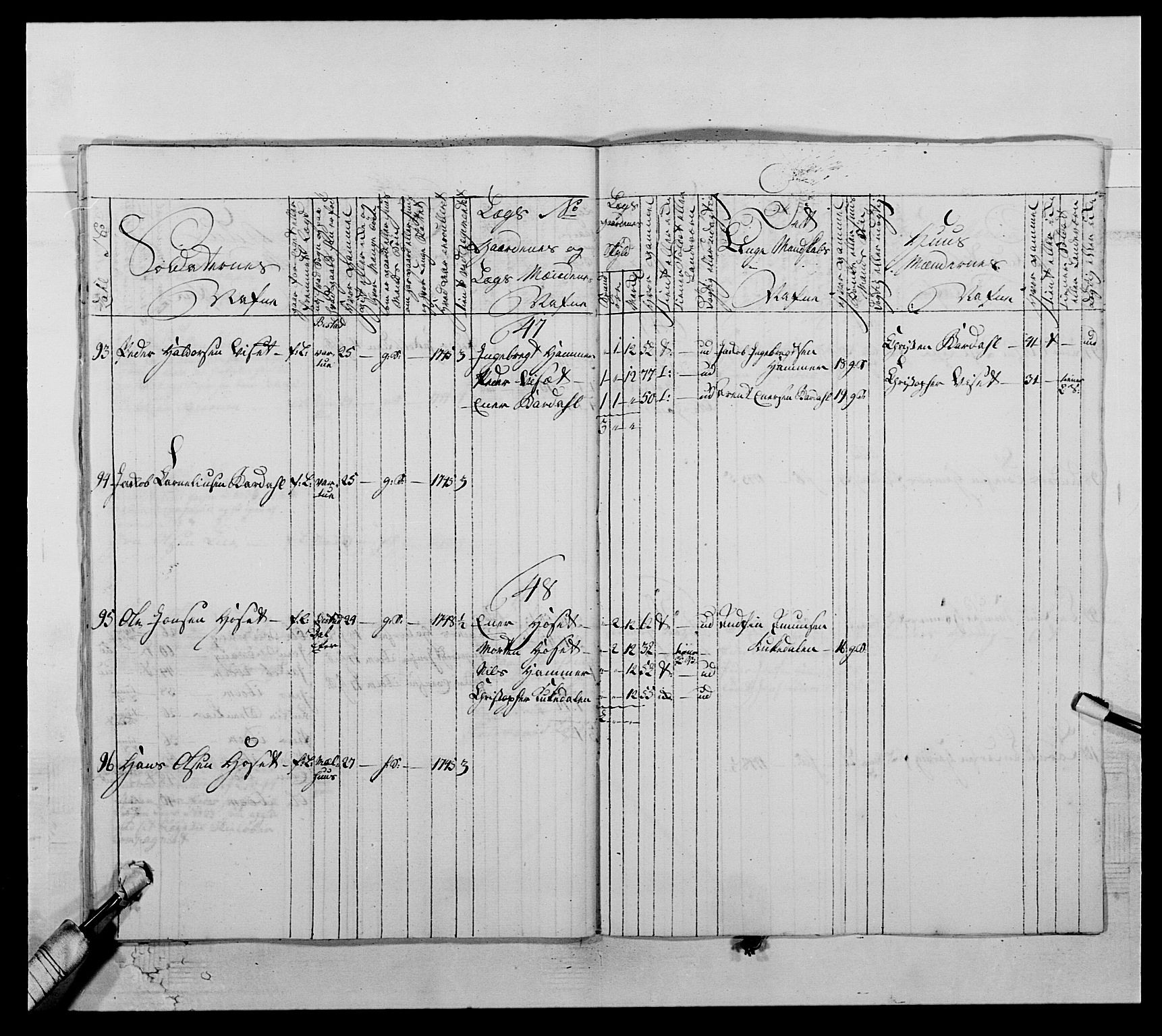 Kommanderende general (KG I) med Det norske krigsdirektorium, AV/RA-EA-5419/E/Ea/L0509: 1. Trondheimske regiment, 1740-1748, p. 511