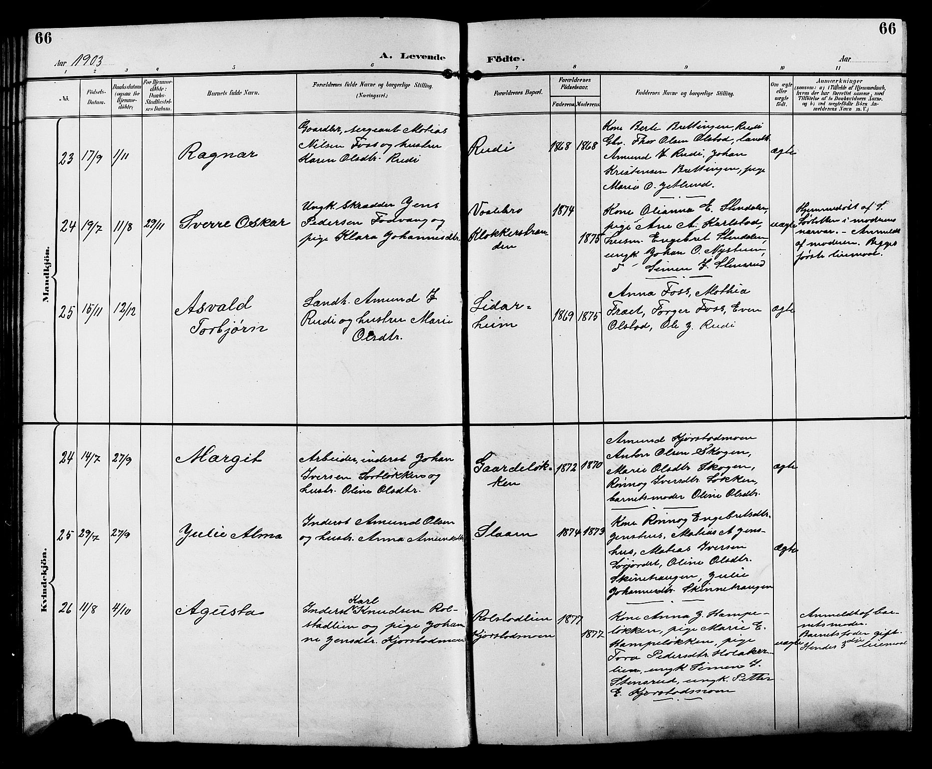 Sør-Fron prestekontor, AV/SAH-PREST-010/H/Ha/Hab/L0004: Parish register (copy) no. 4, 1896-1911, p. 66