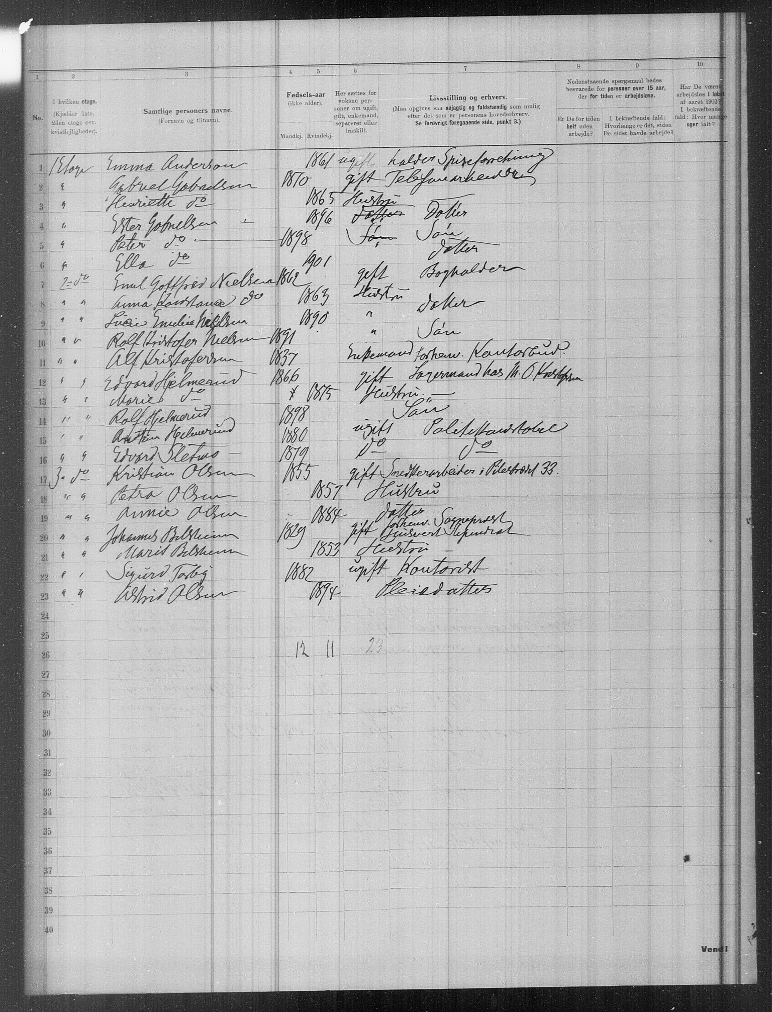 OBA, Municipal Census 1902 for Kristiania, 1902, p. 18709