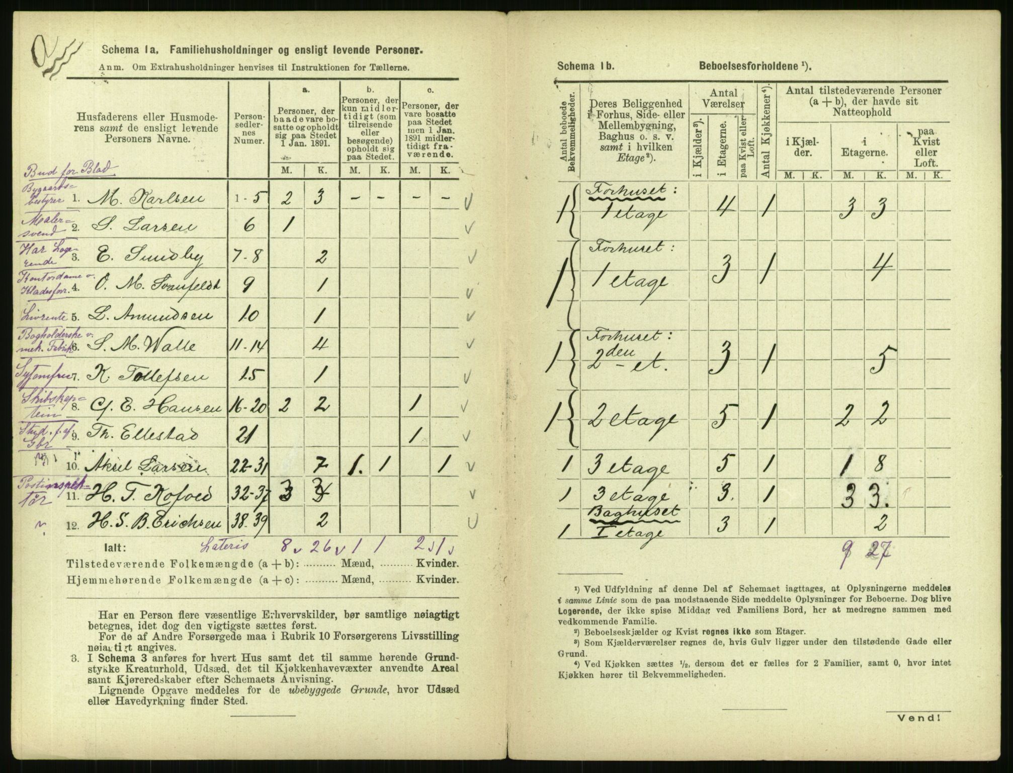 RA, 1891 census for 0301 Kristiania, 1891, p. 64590