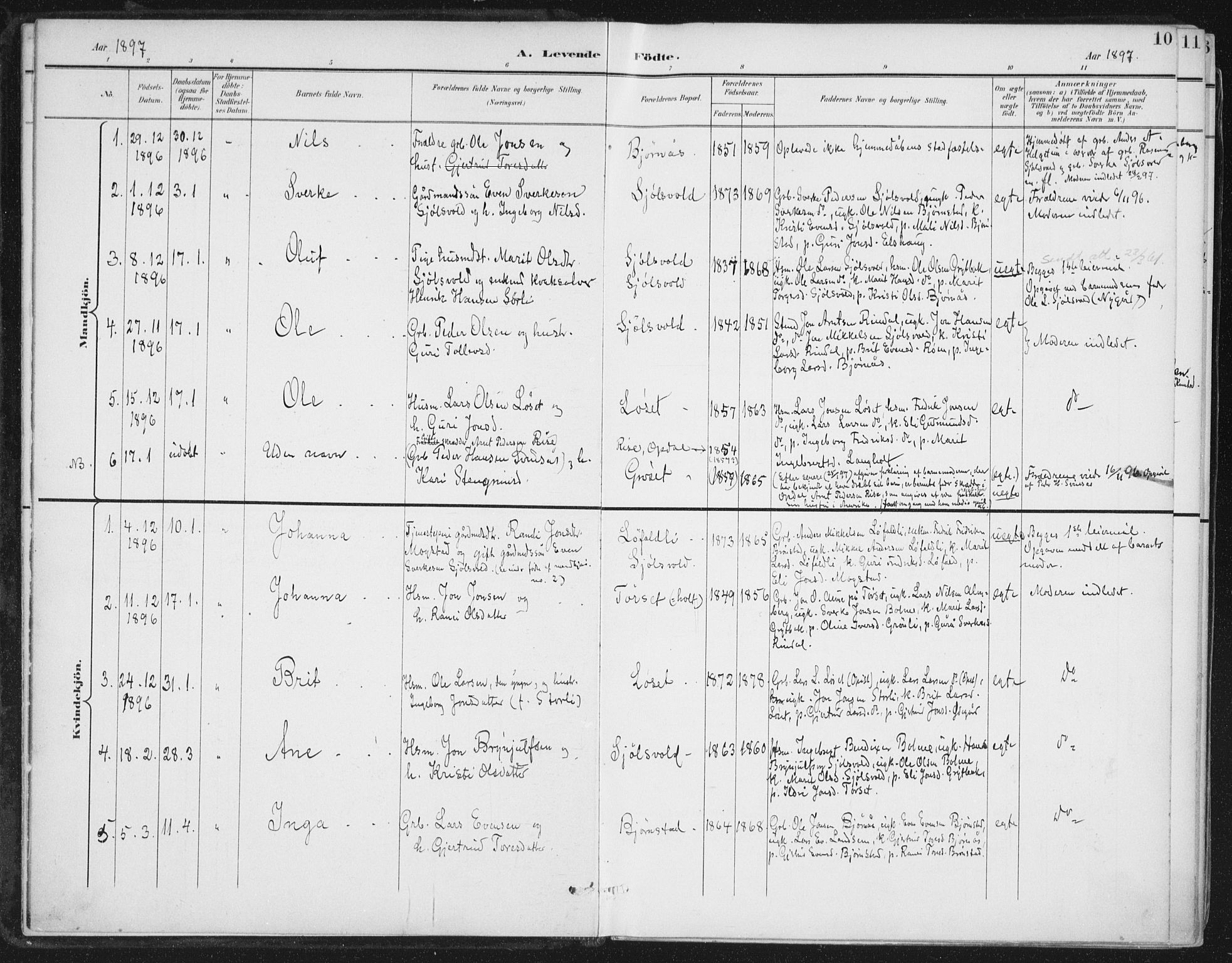 Ministerialprotokoller, klokkerbøker og fødselsregistre - Møre og Romsdal, SAT/A-1454/598/L1072: Parish register (official) no. 598A06, 1896-1910, p. 10