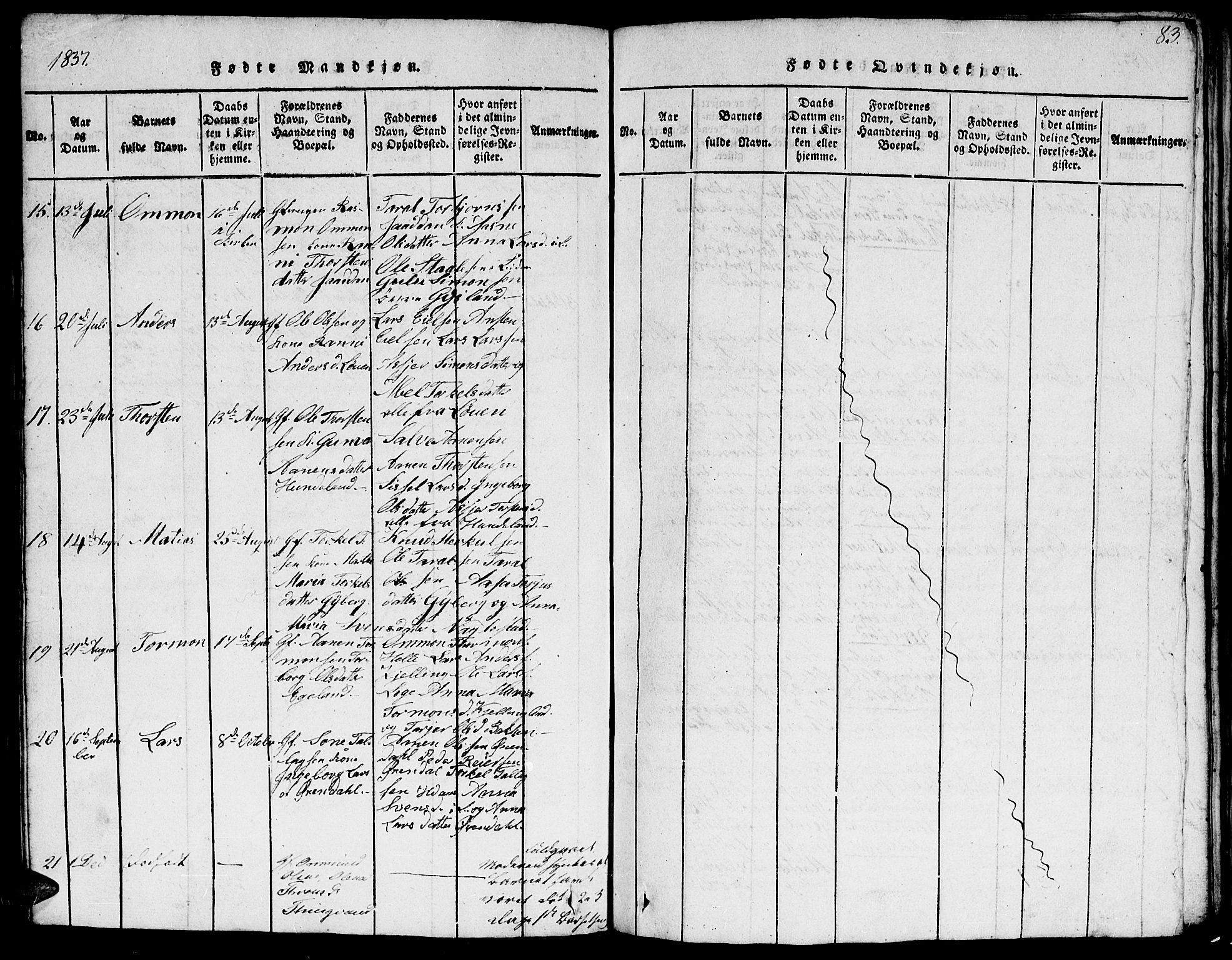 Hægebostad sokneprestkontor, AV/SAK-1111-0024/F/Fb/Fba/L0001: Parish register (copy) no. B 1, 1815-1844, p. 83