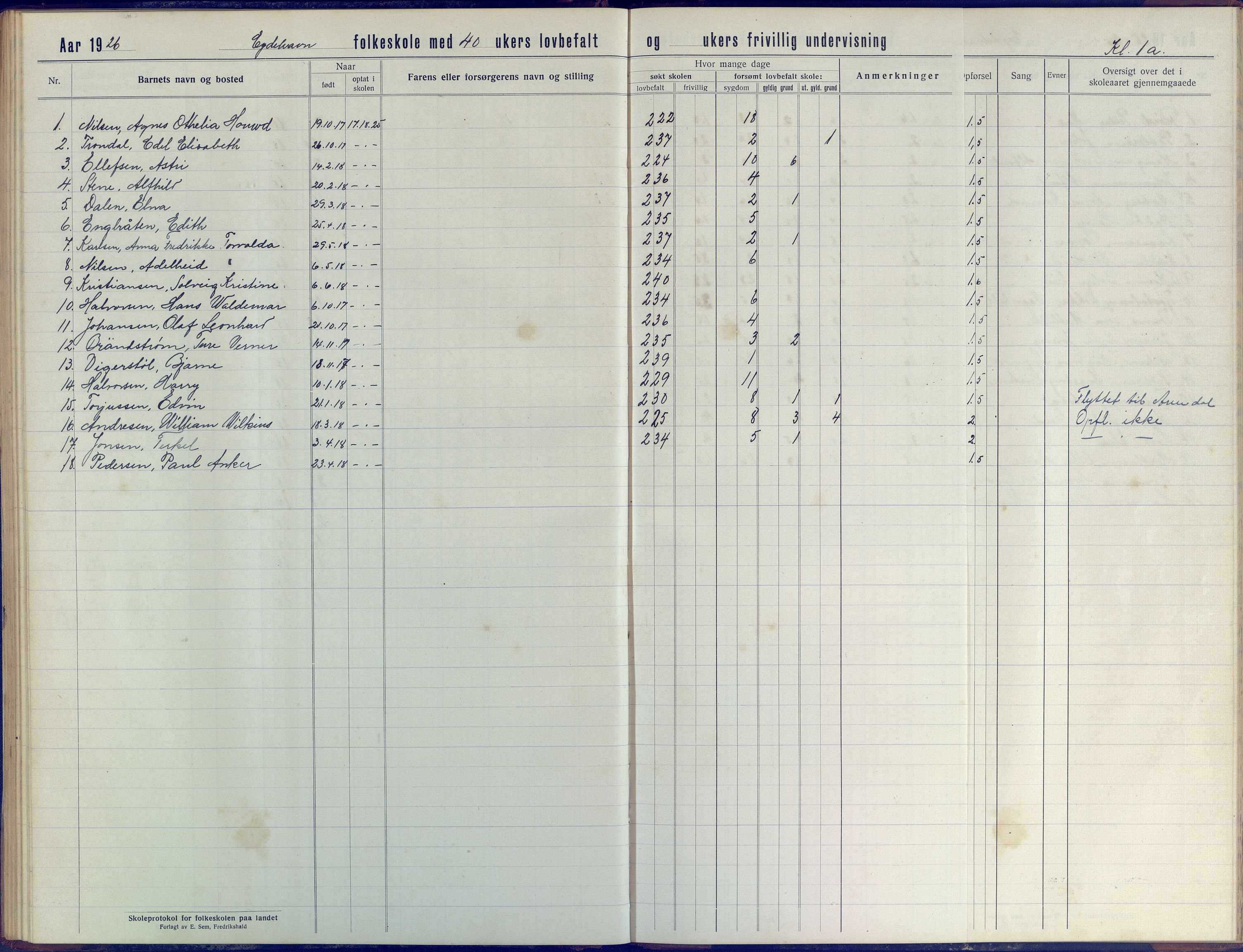 Stokken kommune, AAKS/KA0917-PK/04/04d/L0005: Skoleprotokoll, 1916-1932