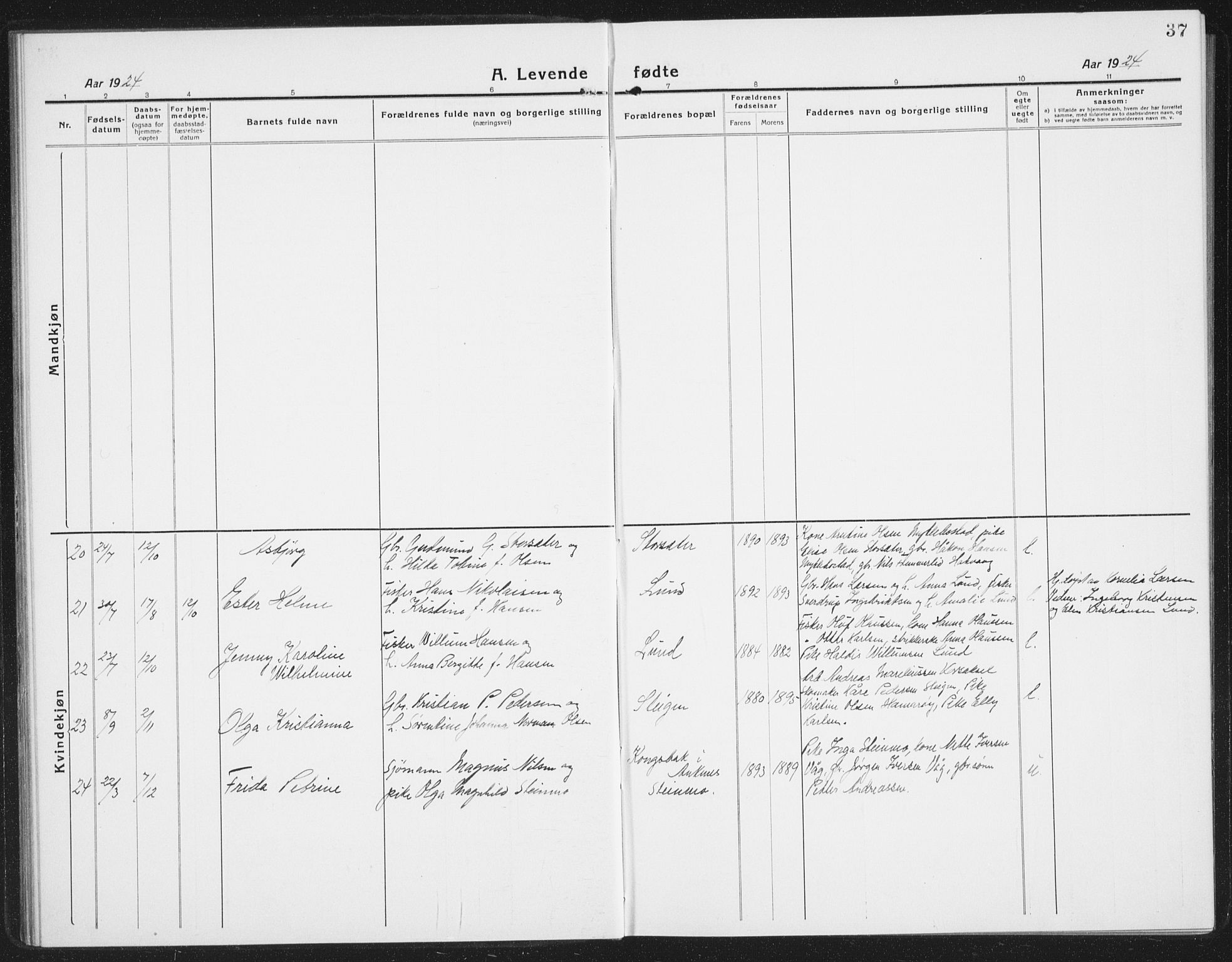 Ministerialprotokoller, klokkerbøker og fødselsregistre - Nordland, AV/SAT-A-1459/855/L0817: Parish register (copy) no. 855C06, 1917-1934, p. 37