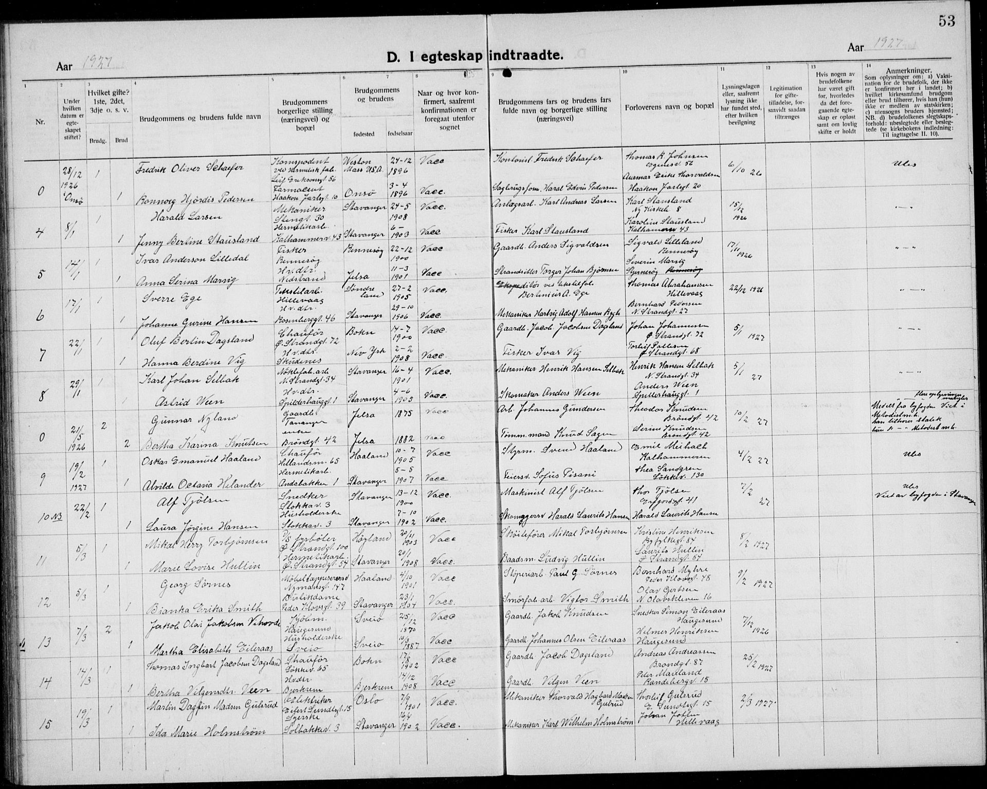 Domkirken sokneprestkontor, SAST/A-101812/001/30/30BB/L0020: Parish register (copy) no. B 20, 1921-1937, p. 53