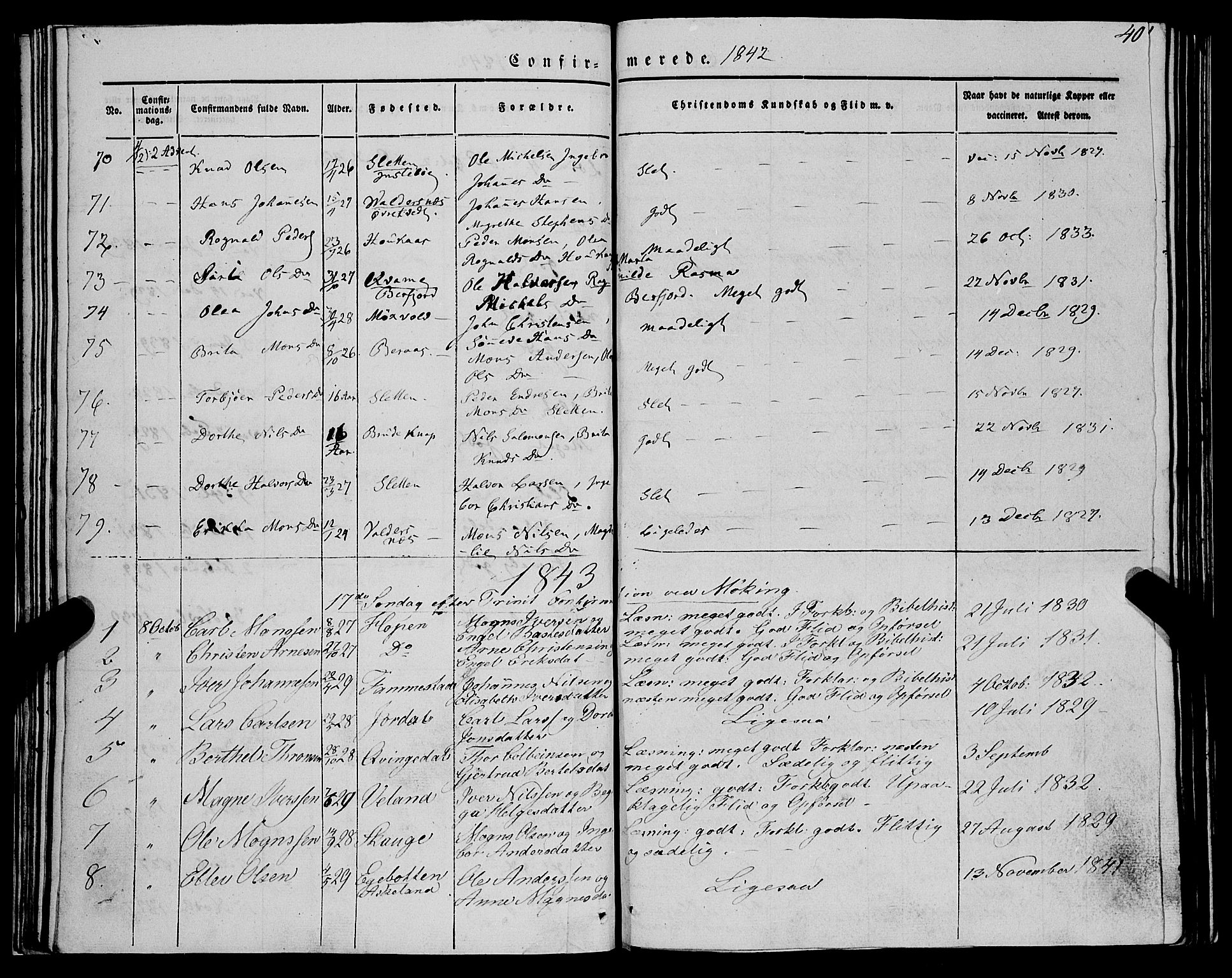 Lindås Sokneprestembete, SAB/A-76701/H/Haa: Parish register (official) no. A 12, 1836-1848, p. 40