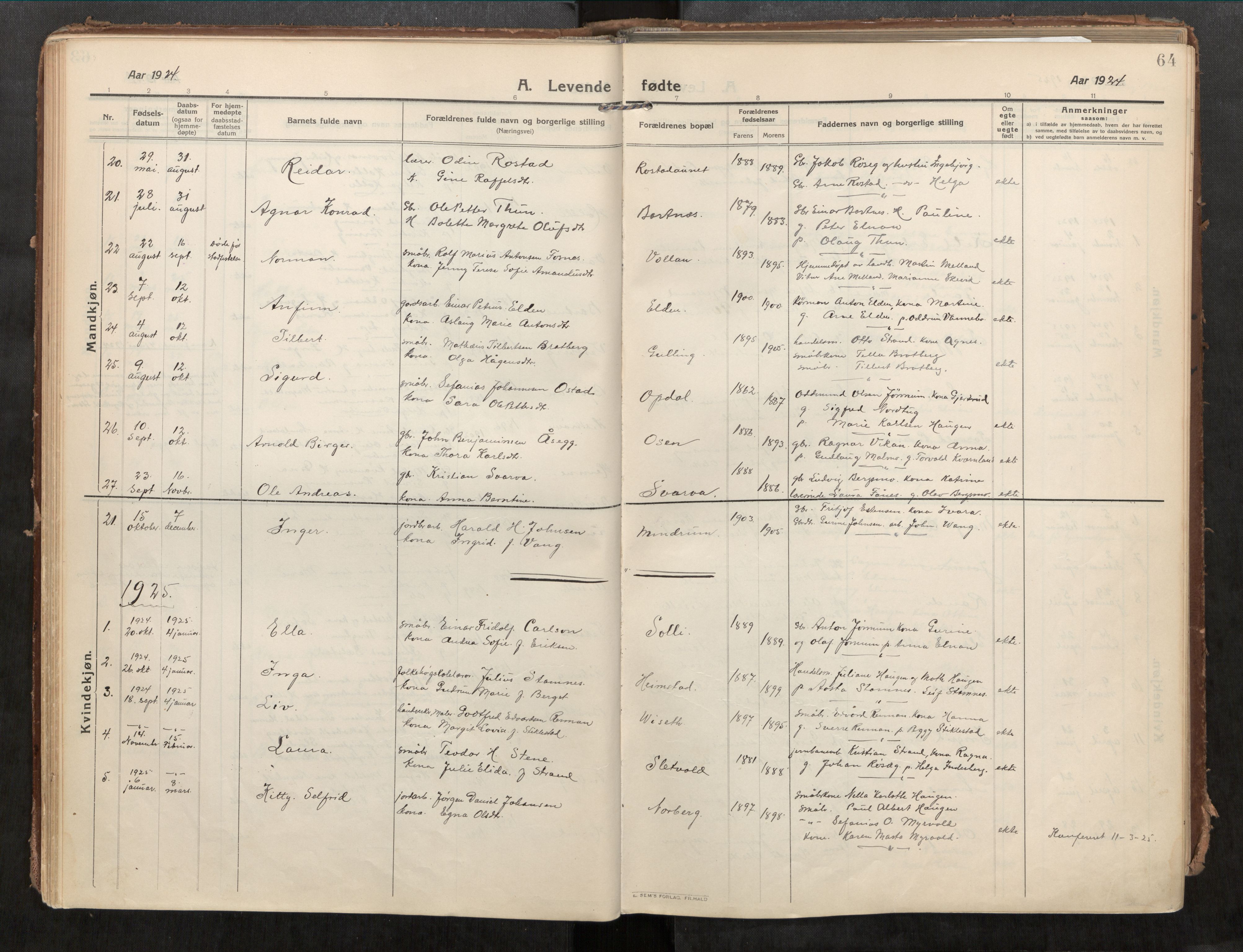 Beitstad sokneprestkontor, SAT/A-1162/I/I1/I1a/L0001: Parish register (official) no. 1, 1912-1927, p. 64