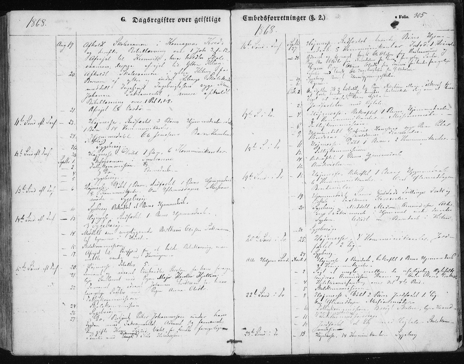 Vardø sokneprestkontor, SATØ/S-1332/H/Ha/L0004kirke: Parish register (official) no. 4, 1862-1871, p. 305