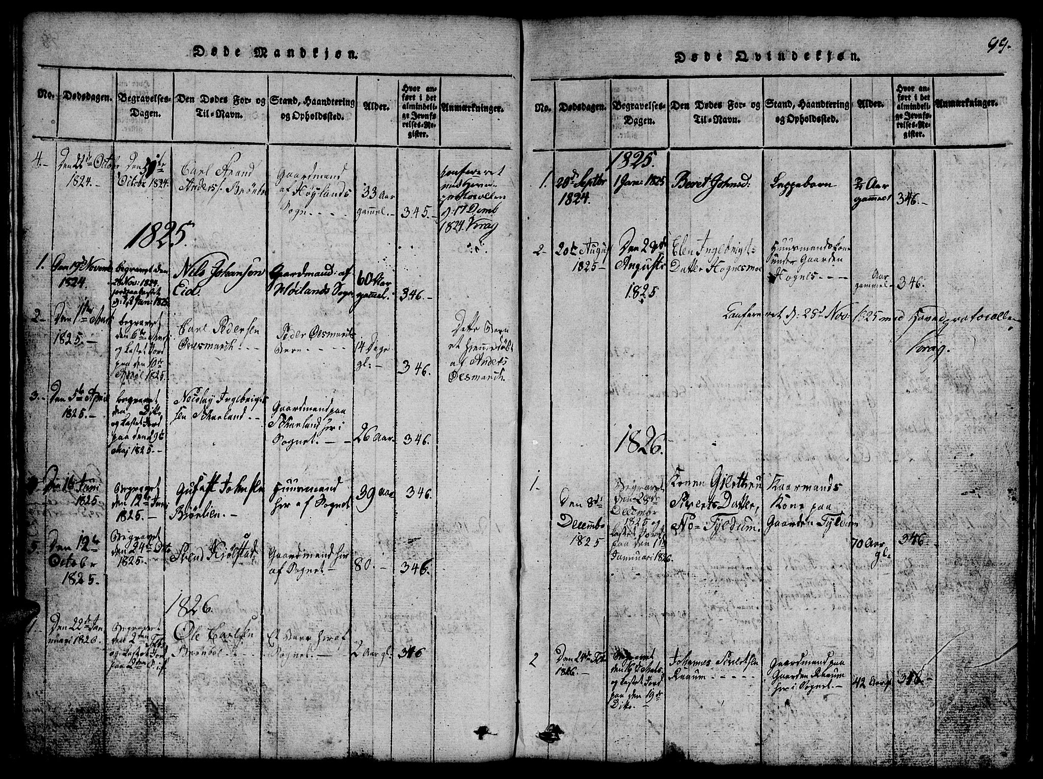 Ministerialprotokoller, klokkerbøker og fødselsregistre - Nord-Trøndelag, SAT/A-1458/765/L0562: Parish register (copy) no. 765C01, 1817-1851, p. 99