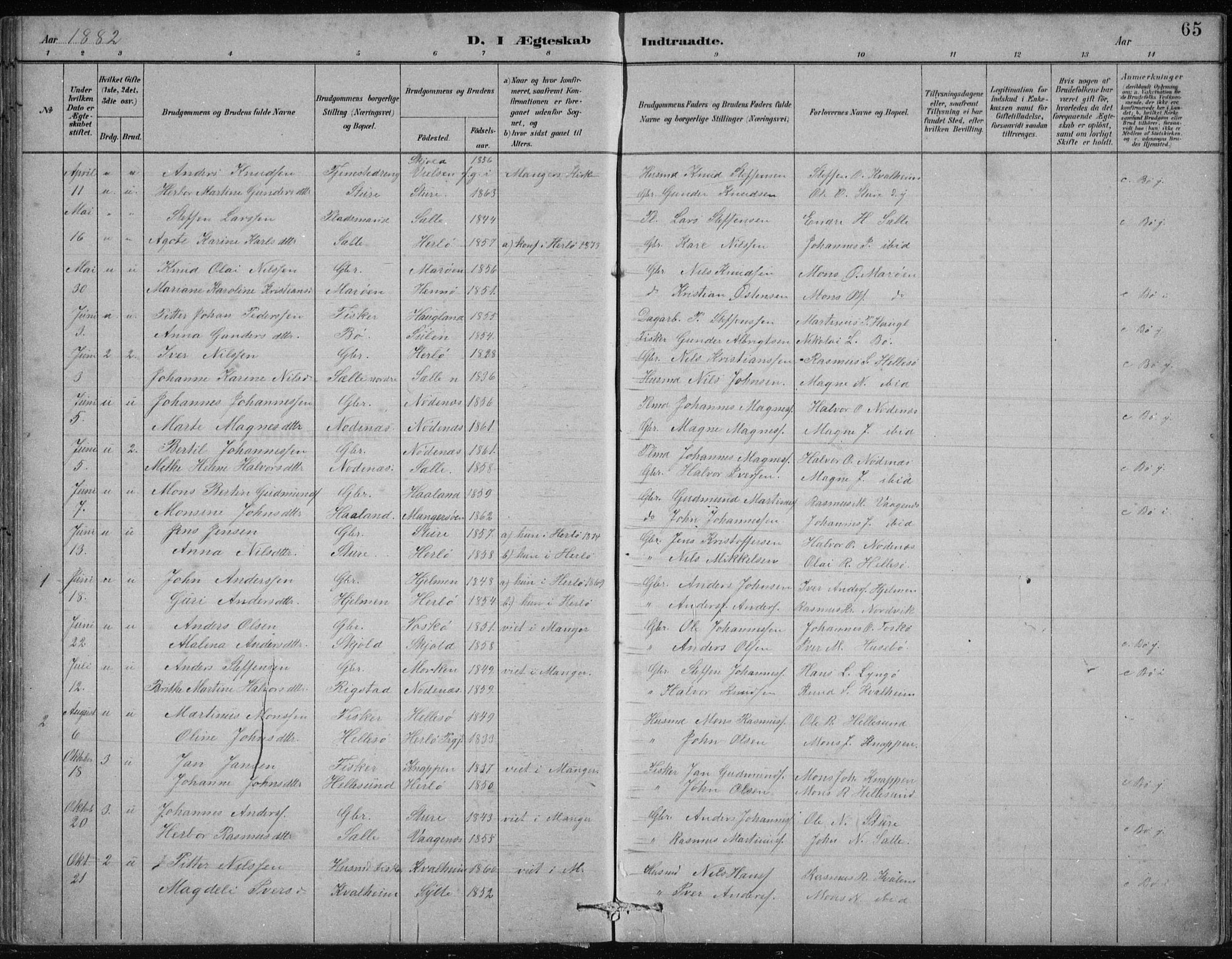 Manger sokneprestembete, AV/SAB-A-76801/H/Hab: Parish register (copy) no. B 2, 1882-1890, p. 65