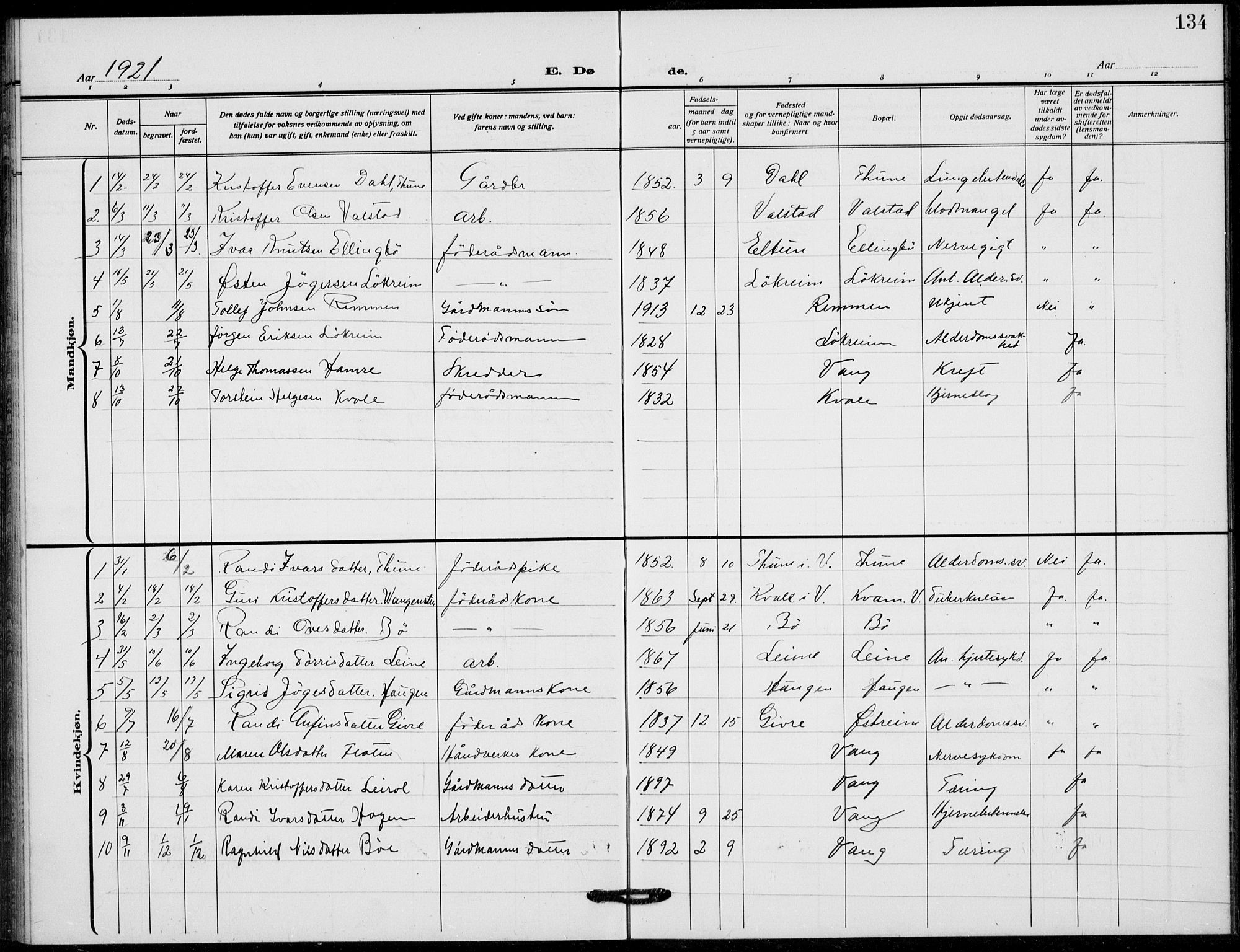 Vang prestekontor, Valdres, SAH/PREST-140/H/Hb/L0012: Parish register (copy) no. 12, 1919-1937, p. 134