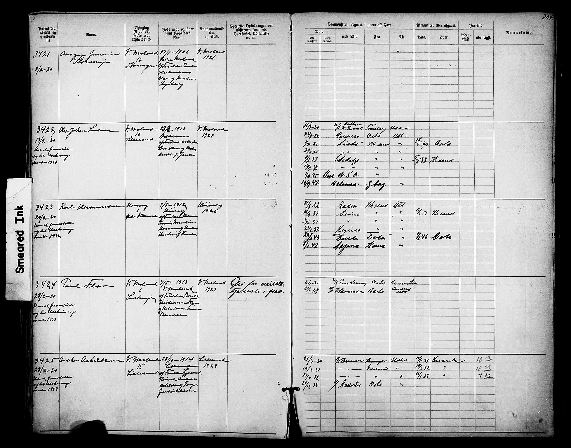 Lillesand mønstringskrets, AV/SAK-2031-0014/F/Fa/L0003: Annotasjonsrulle nr 1911-3489 med register, W-9, 1891-1932, p. 347